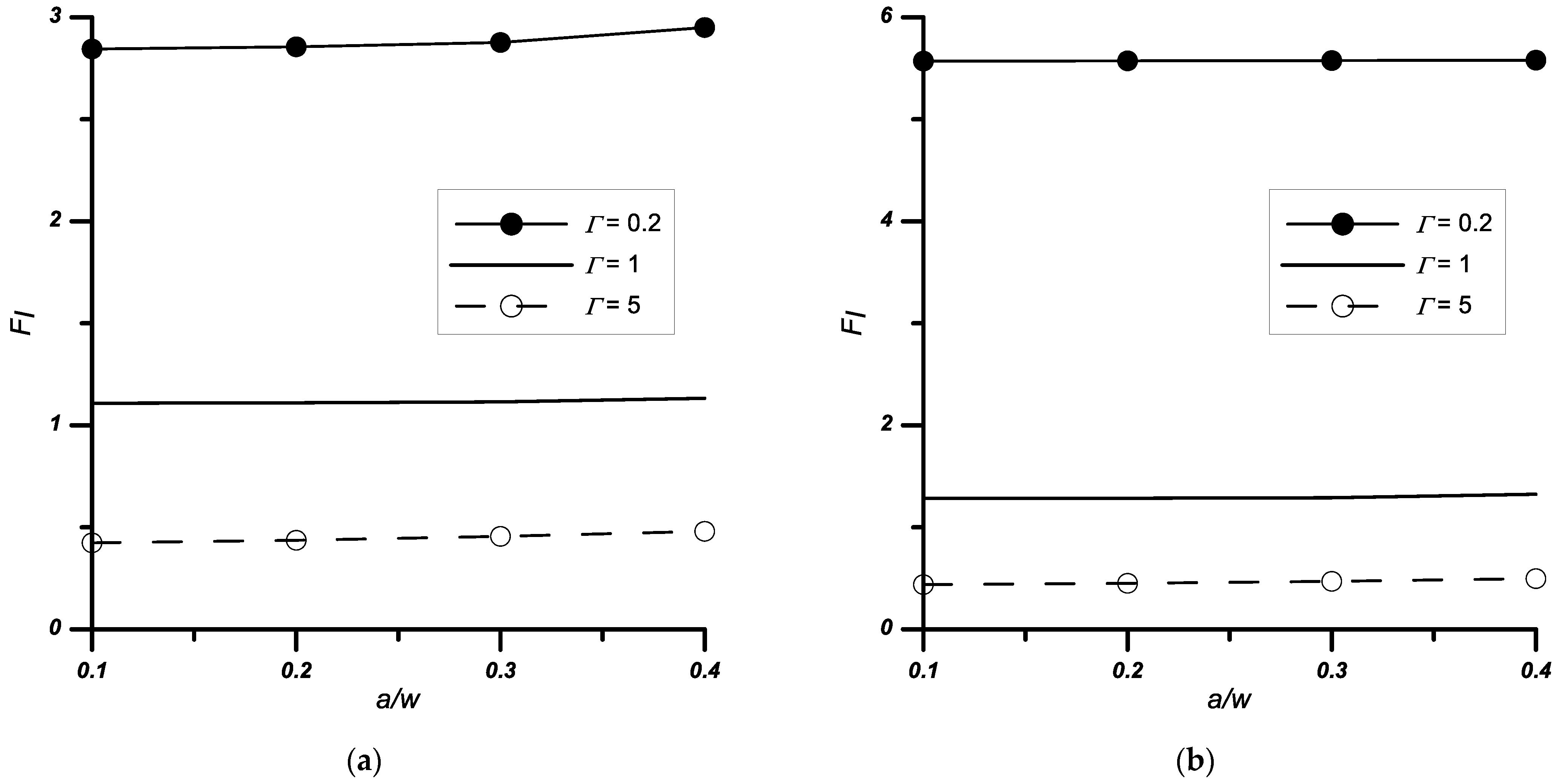 Materials 14 04466 g007