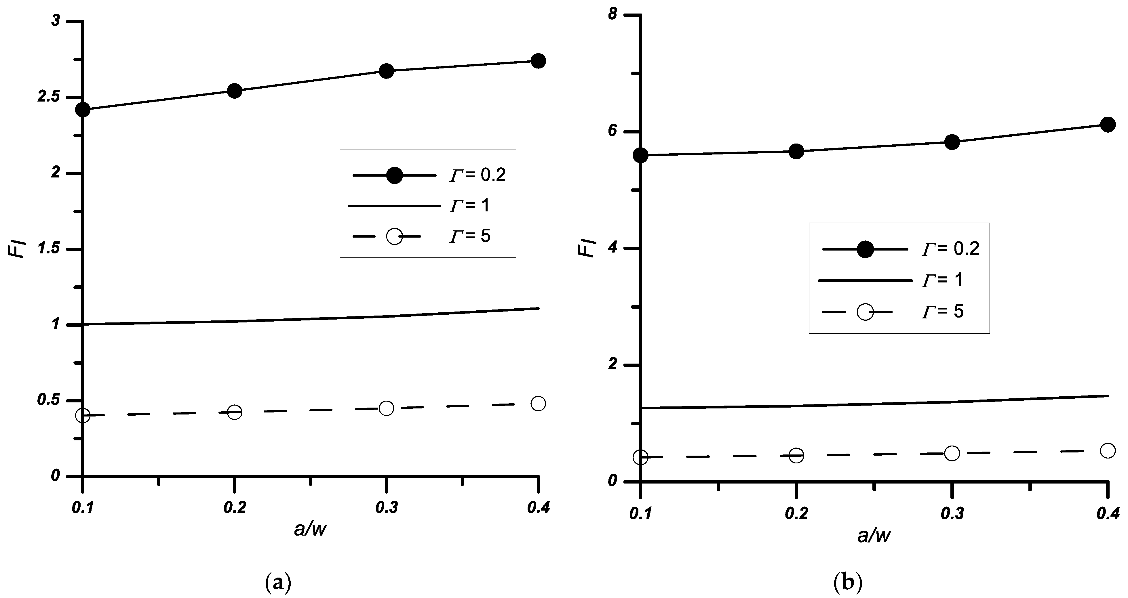 Materials 14 04466 g009
