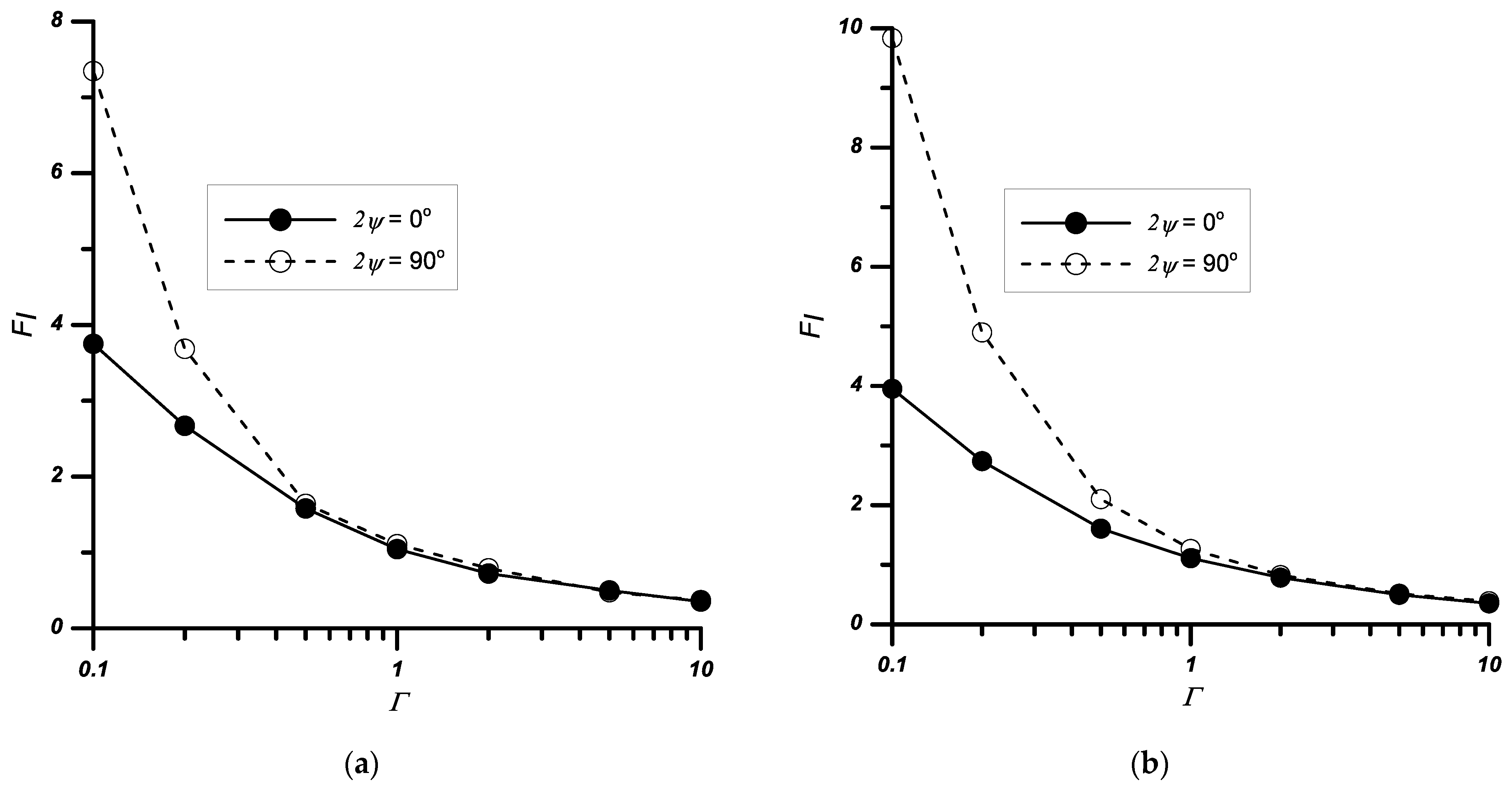 Materials 14 04466 g010
