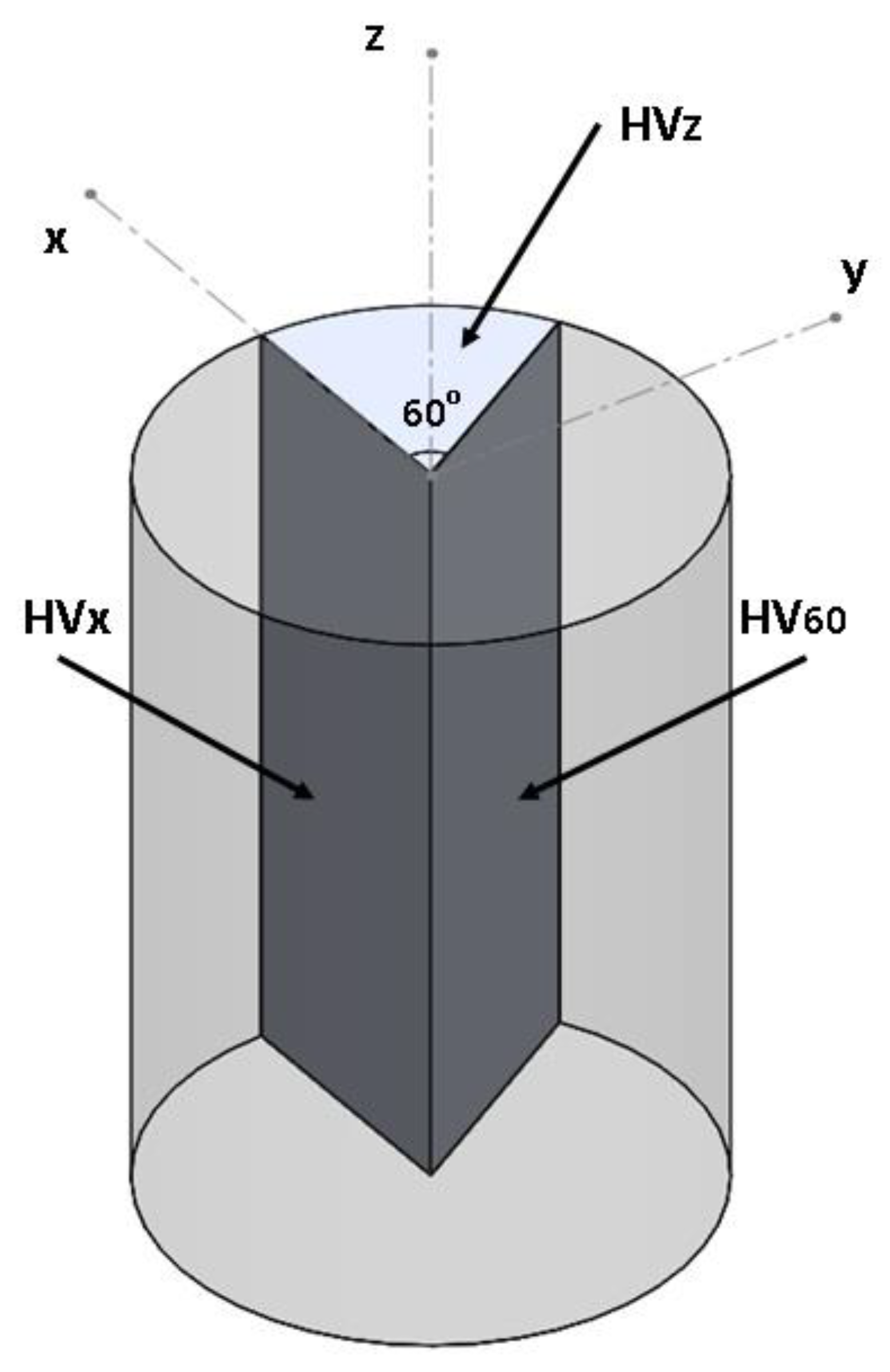 Materials 14 04473 g002