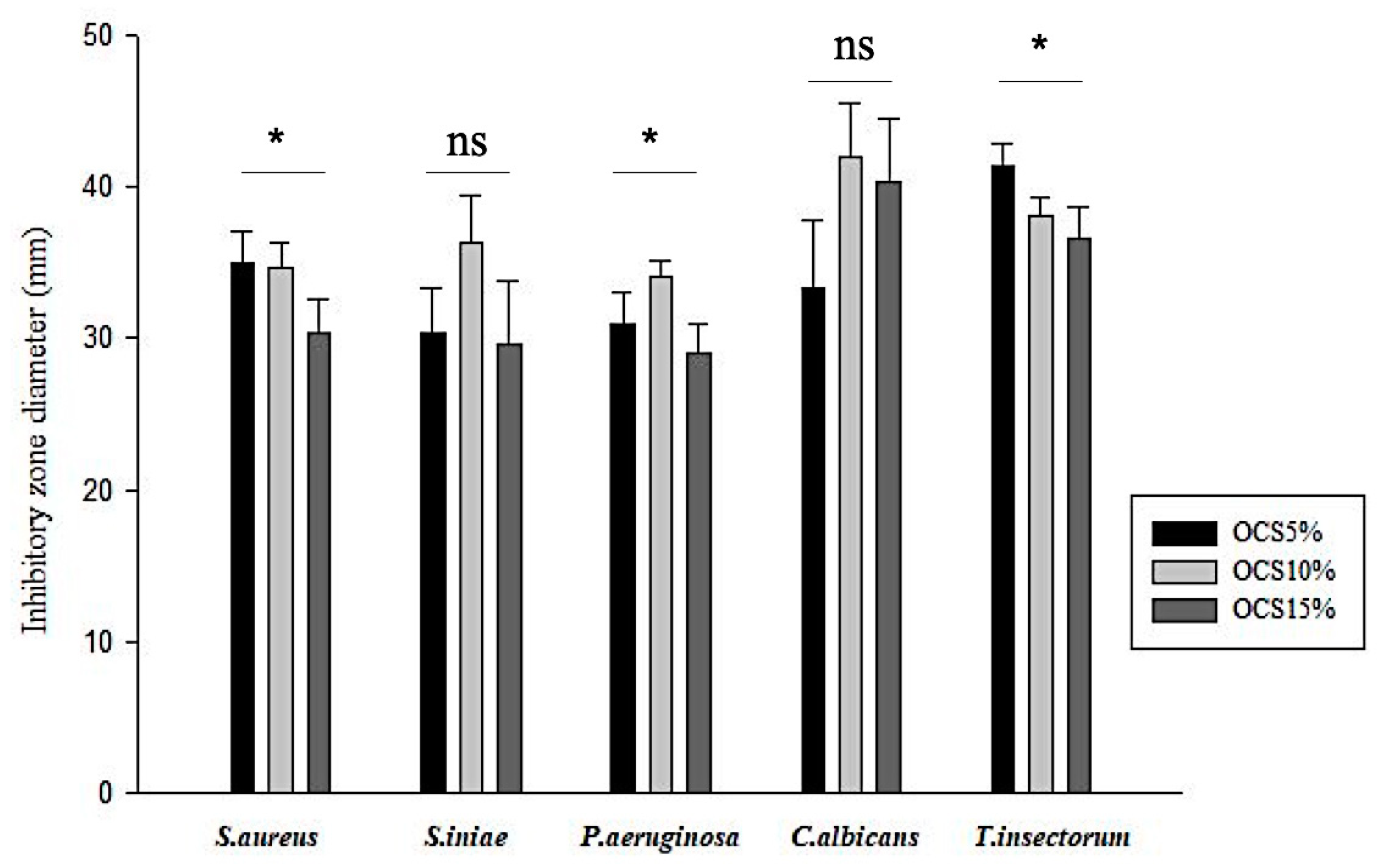 Materials 14 04475 g002