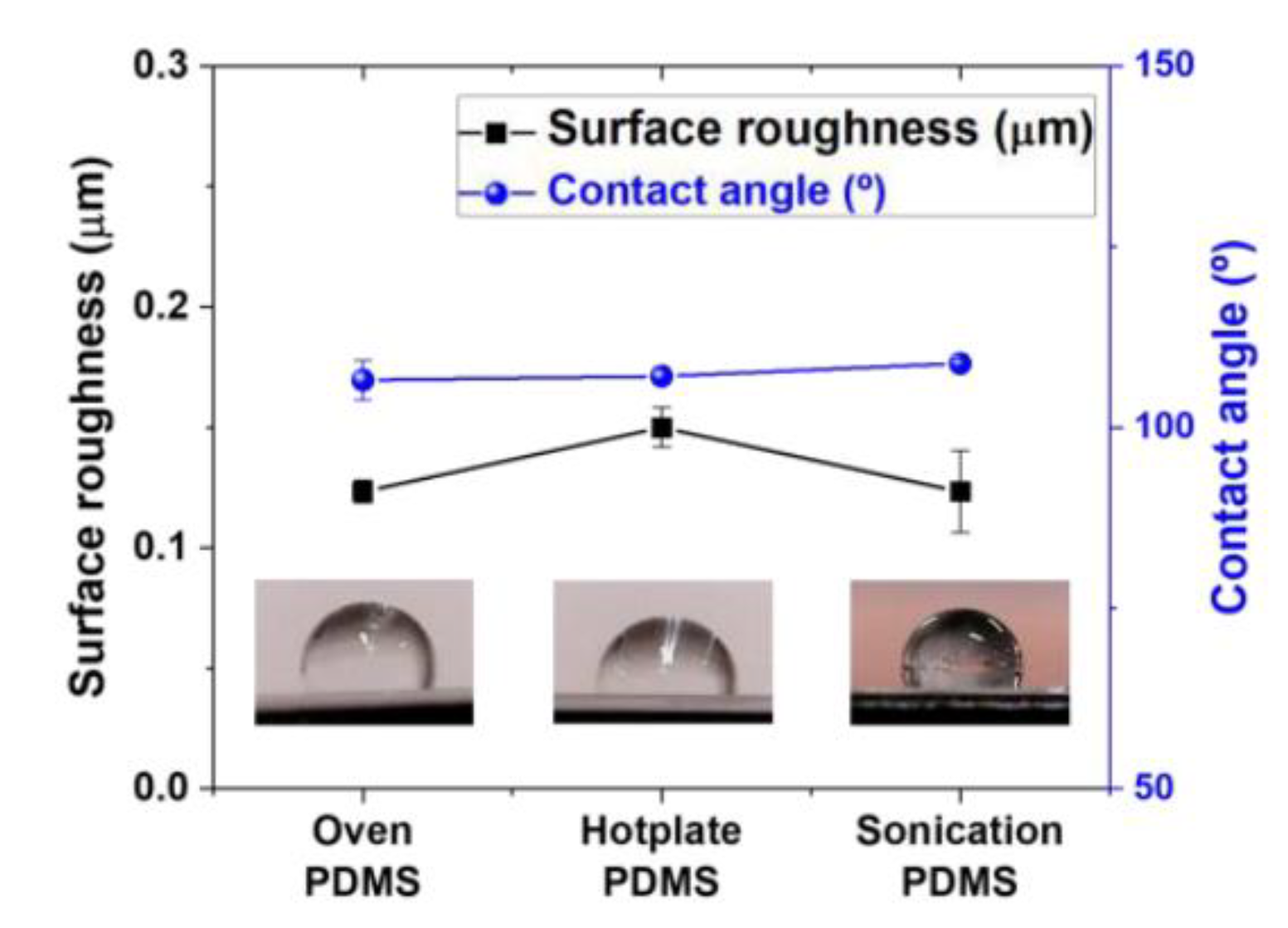 Materials 14 04489 g002