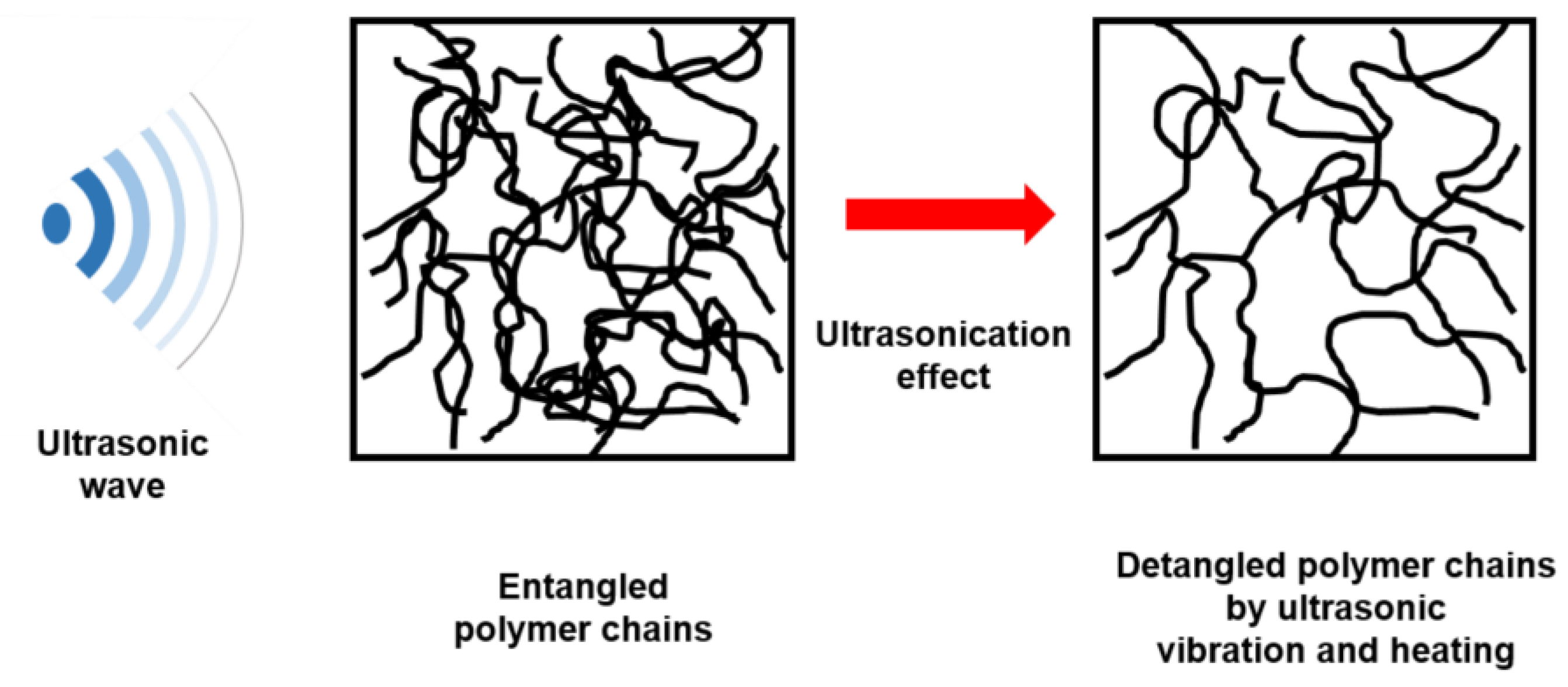 Materials 14 04489 g004