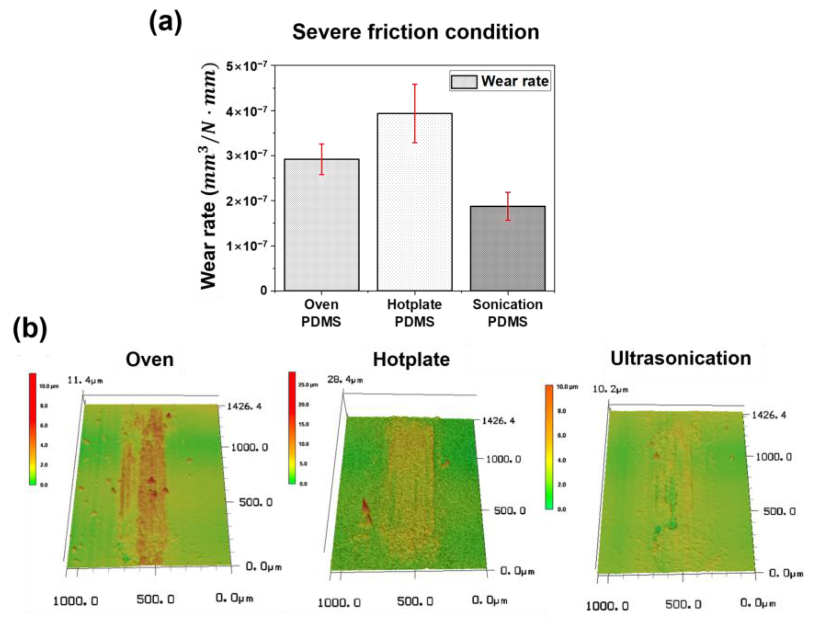 Materials 14 04489 g006