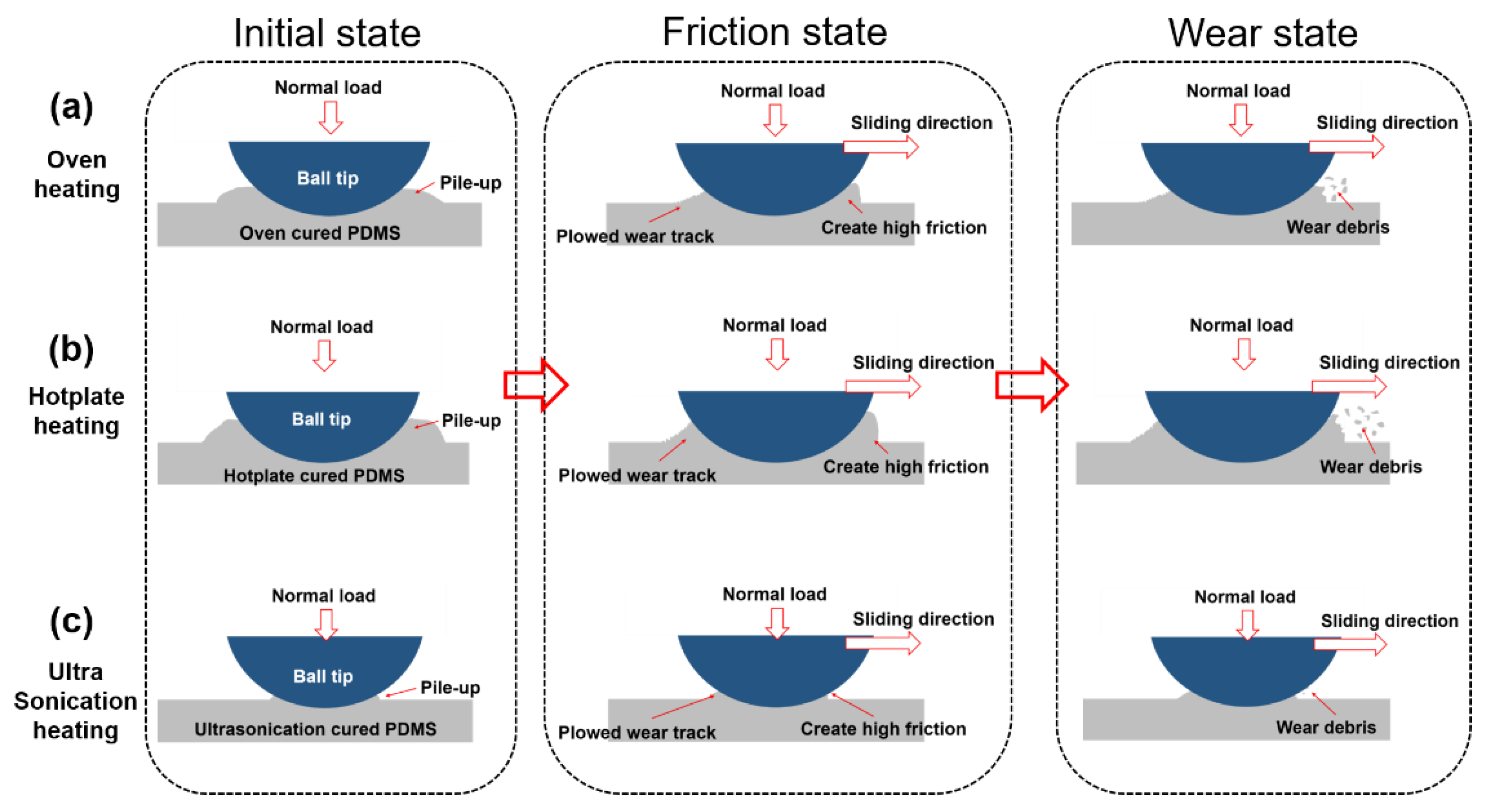 Materials 14 04489 g007