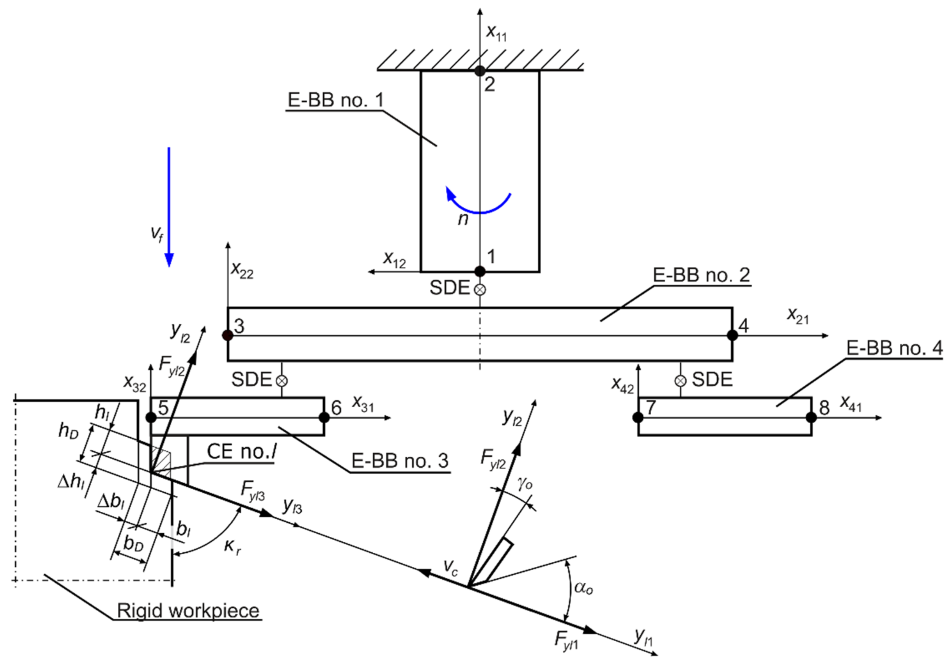 Materials 14 04491 g003