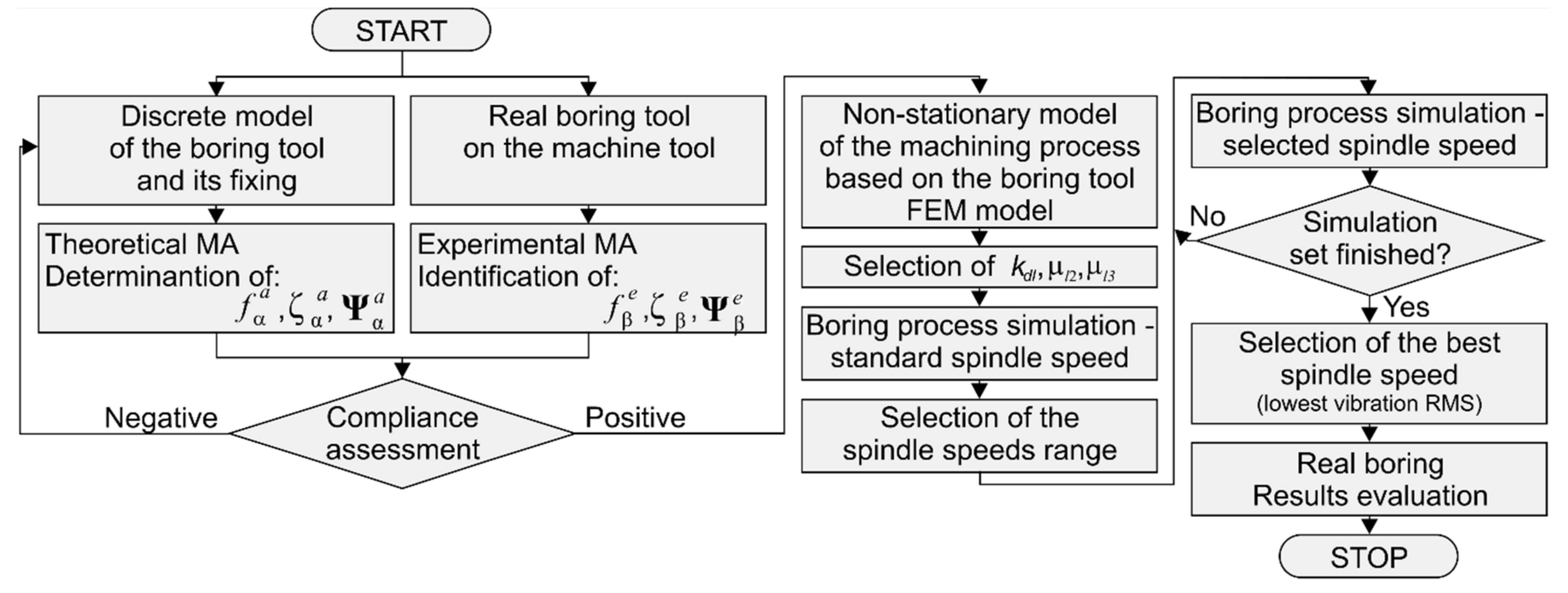 Materials 14 04491 g004