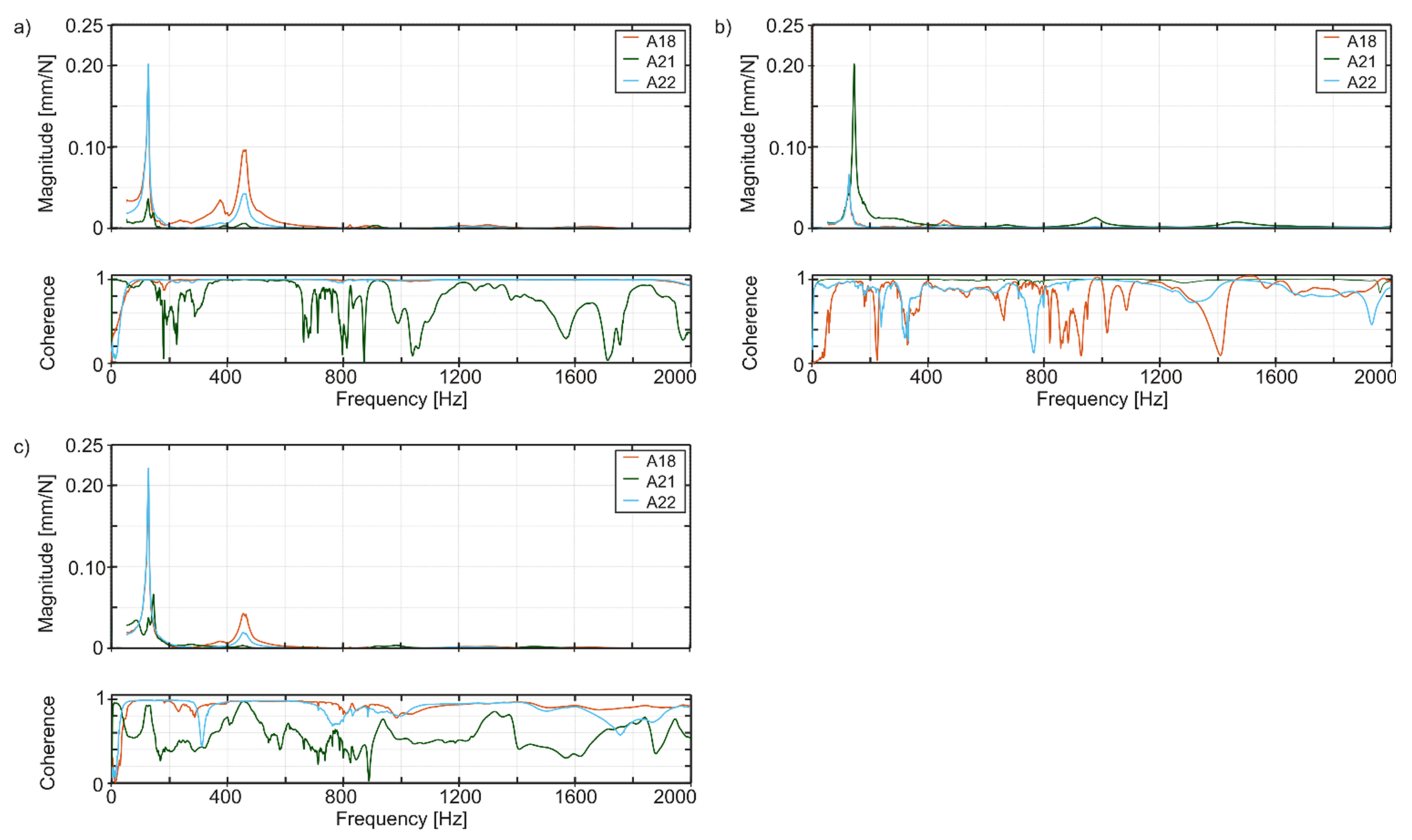 Materials 14 04491 g006