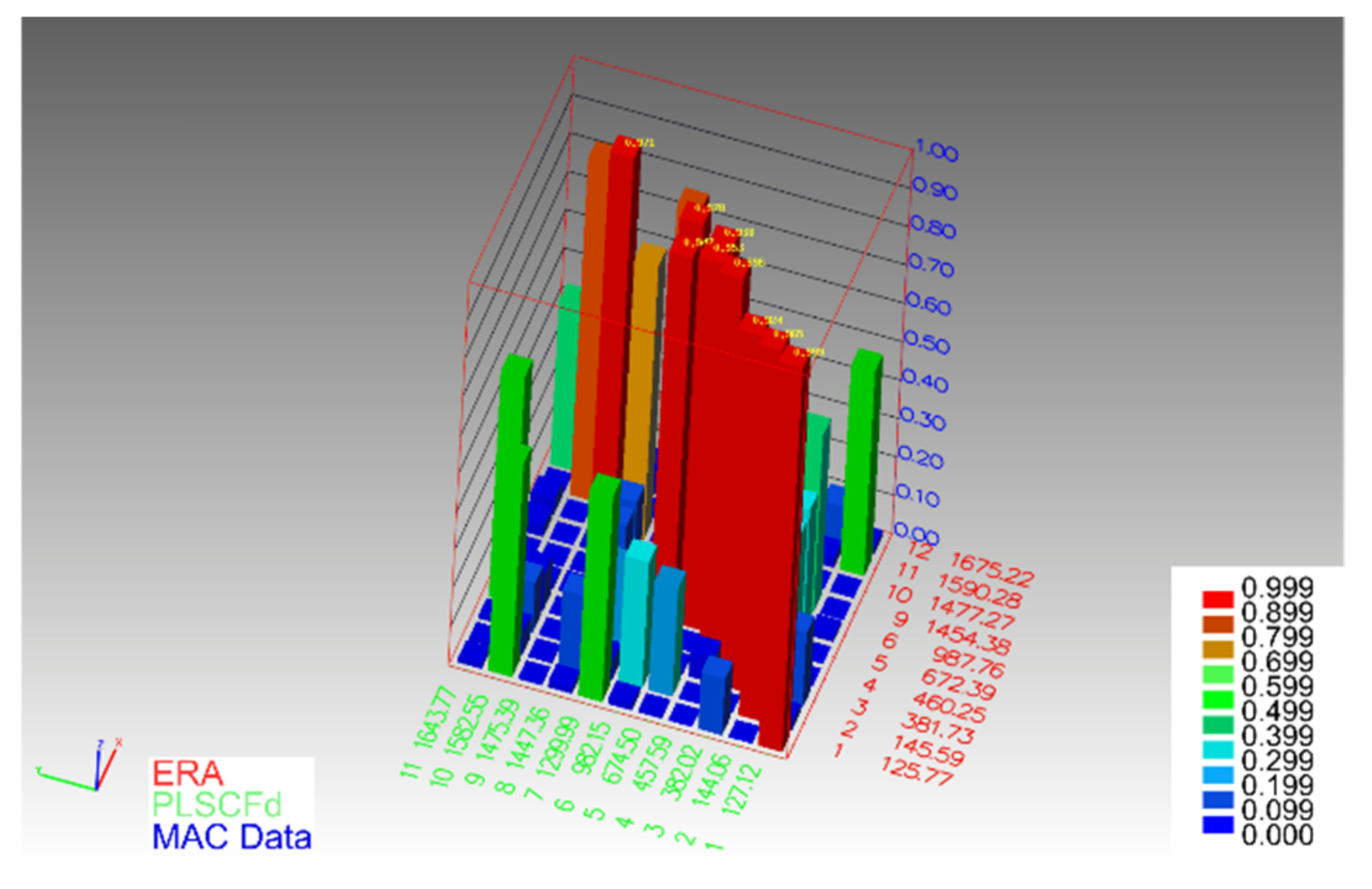 Materials 14 04491 g007