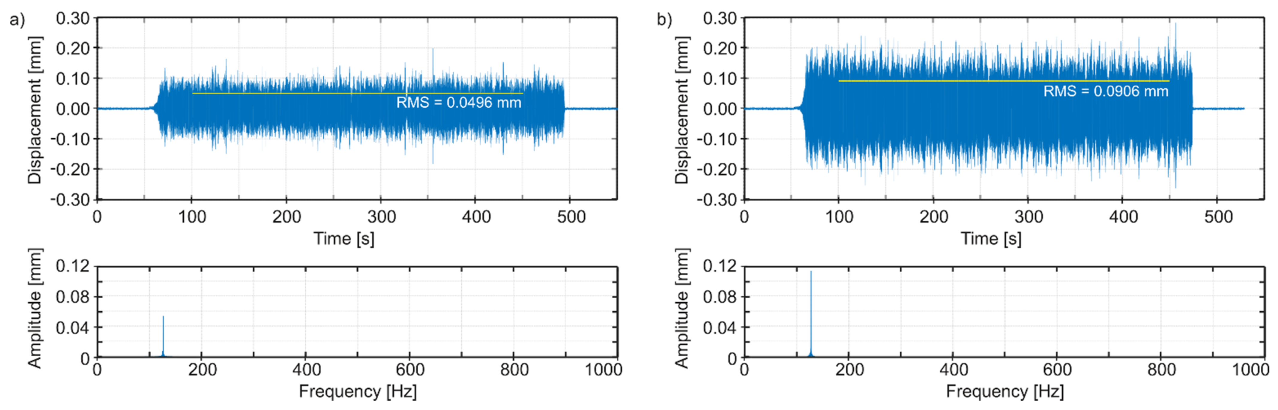 Materials 14 04491 g011