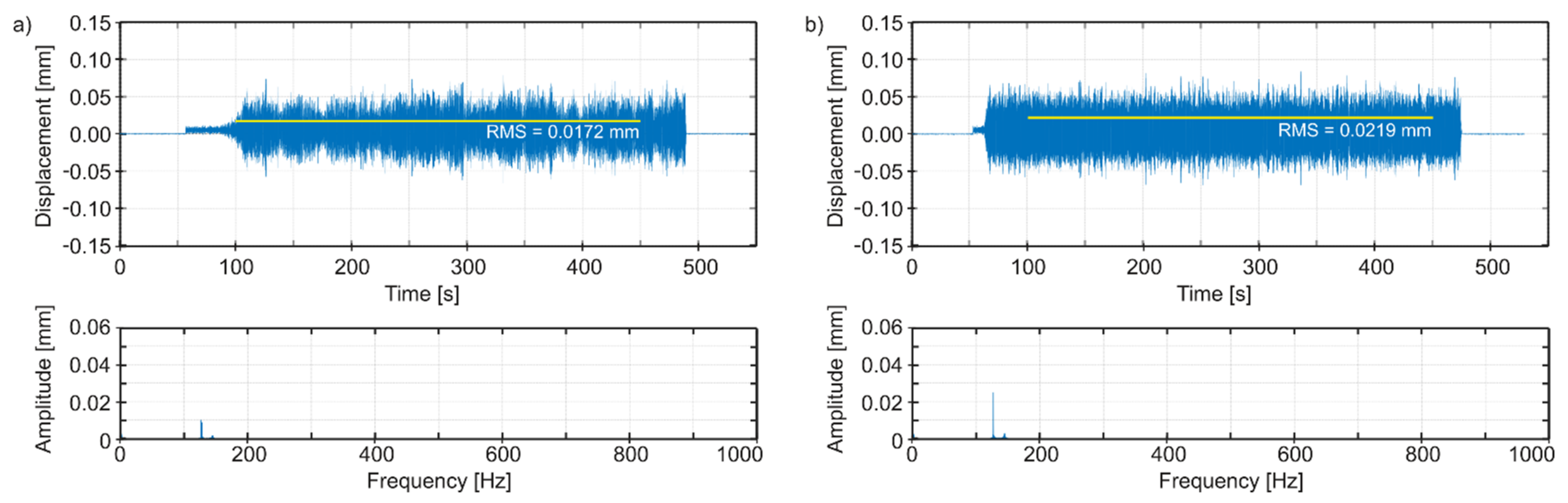 Materials 14 04491 g012