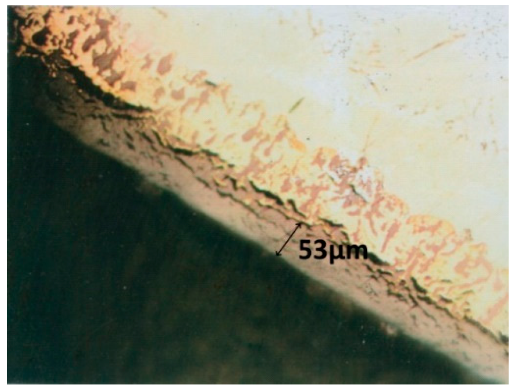 Materials 14 04494 g004