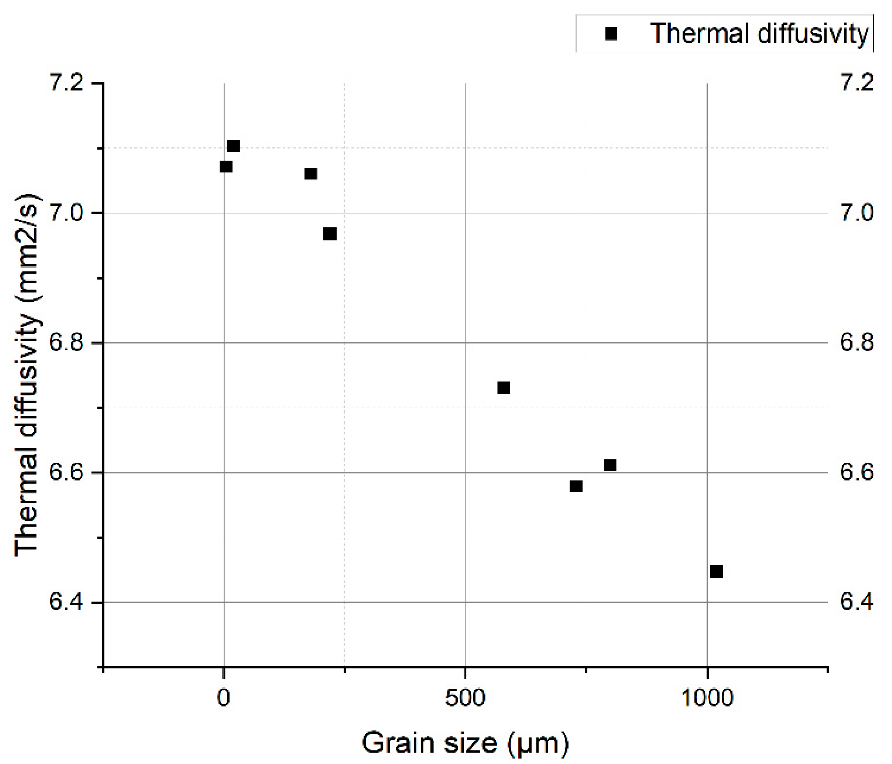 Materials 14 04494 g009