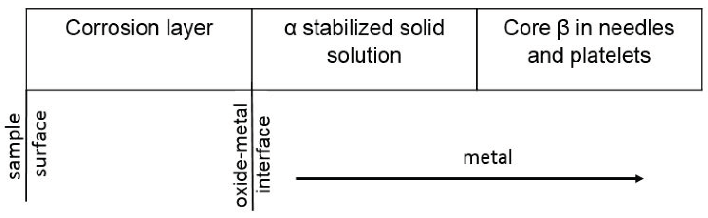 Materials 14 04494 g011