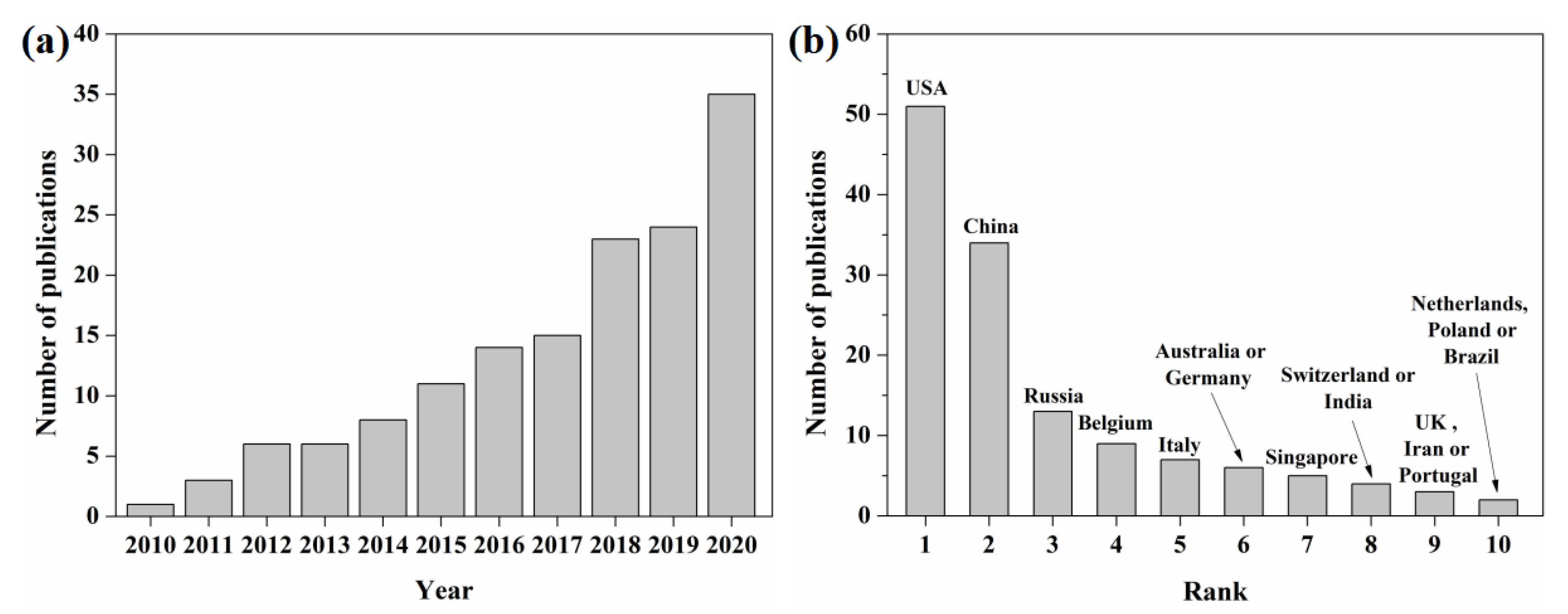 Materials 14 04496 g002