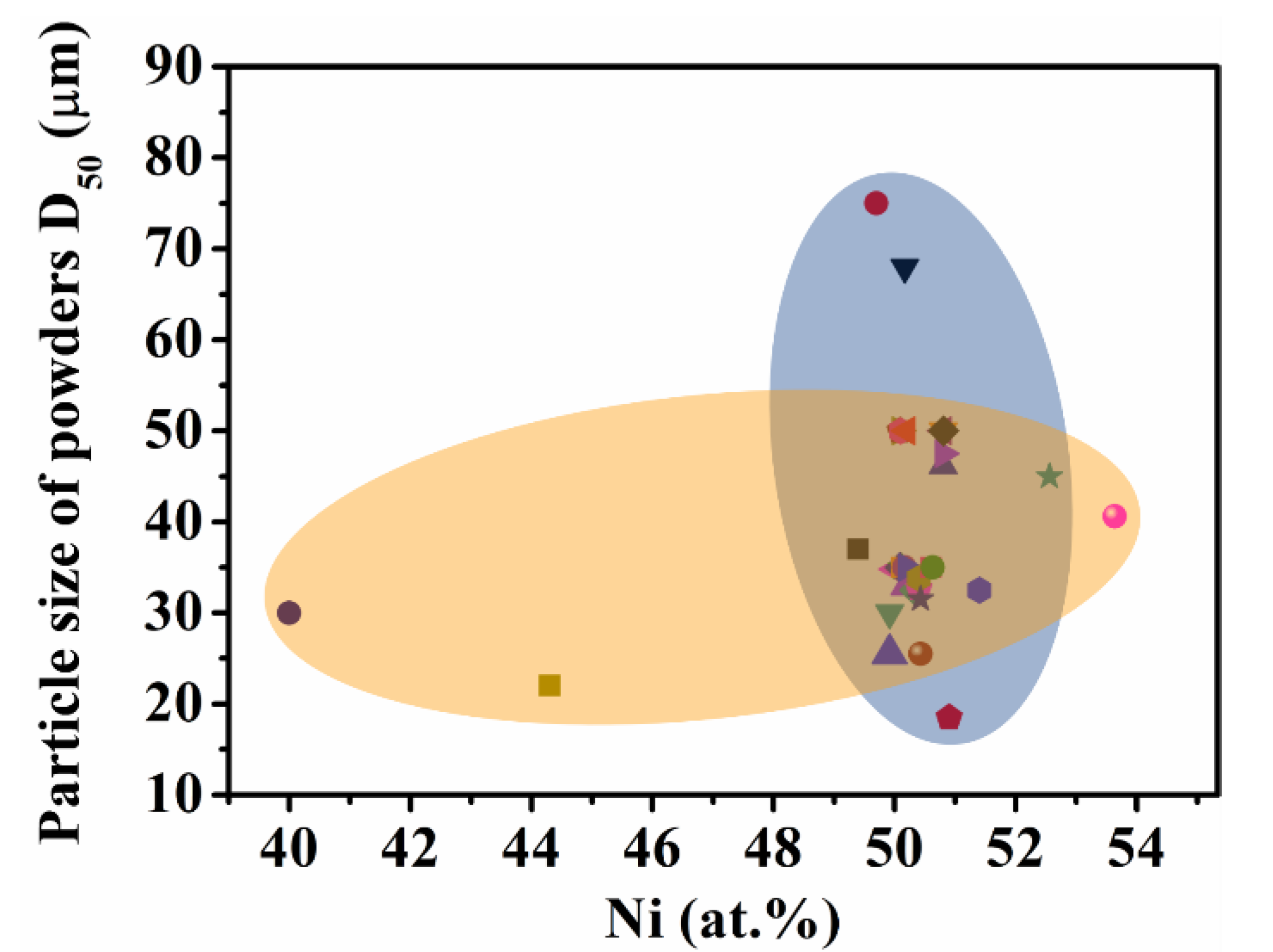 Materials 14 04496 g004