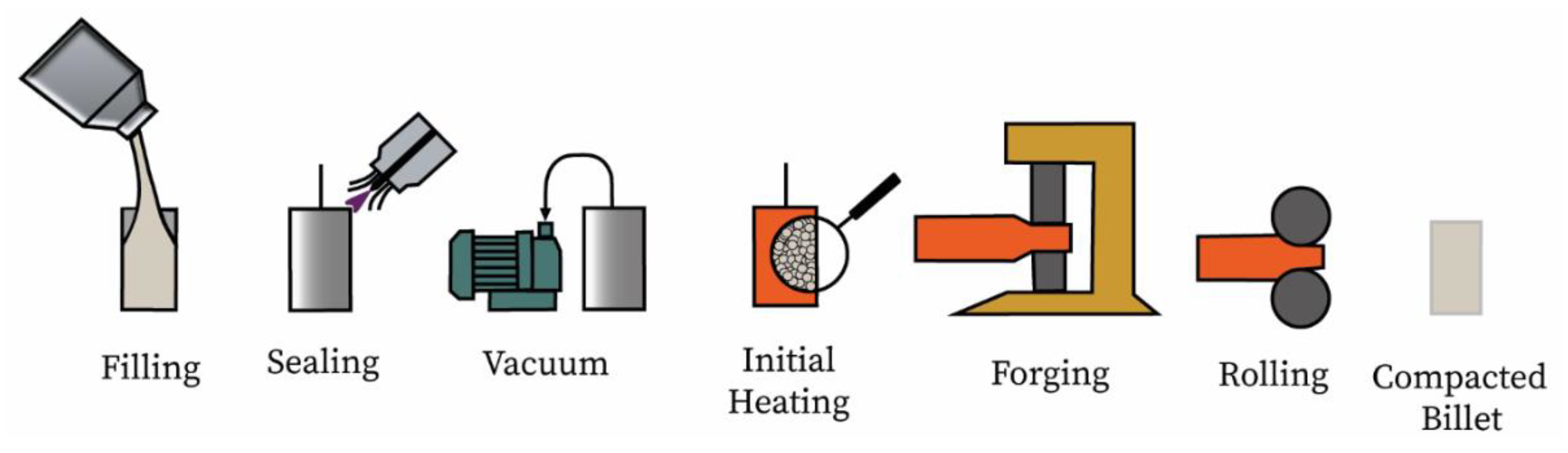 Materials 14 04499 g001