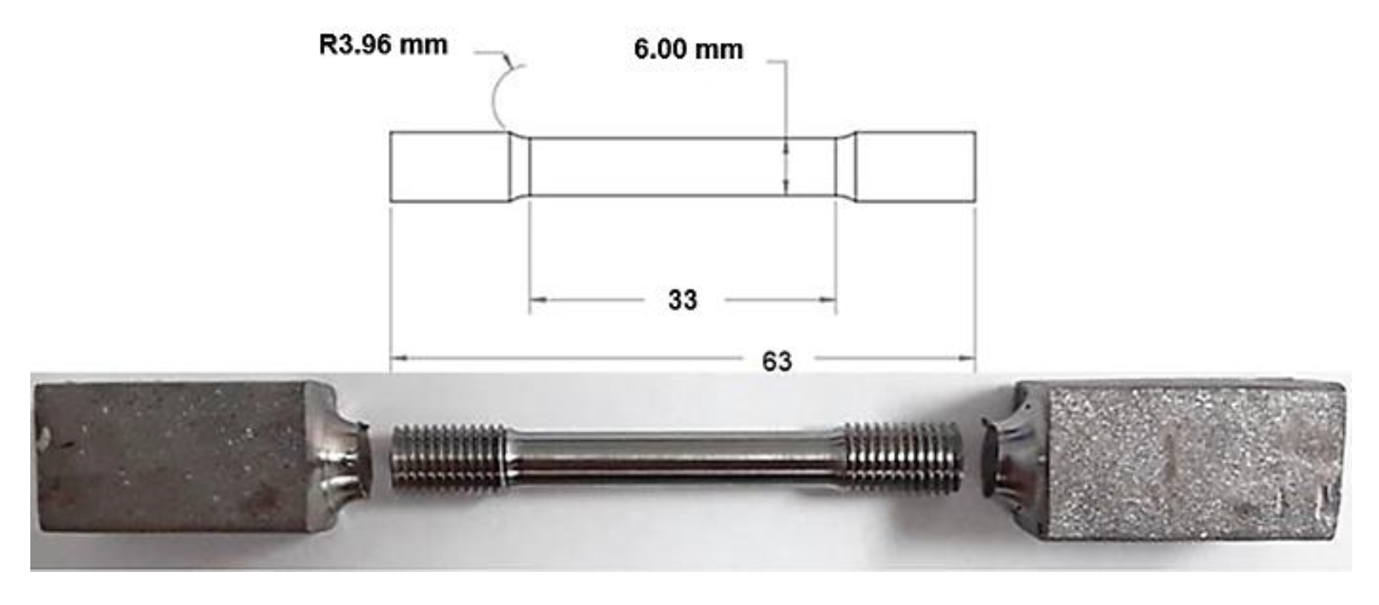 Materials 14 04499 g003