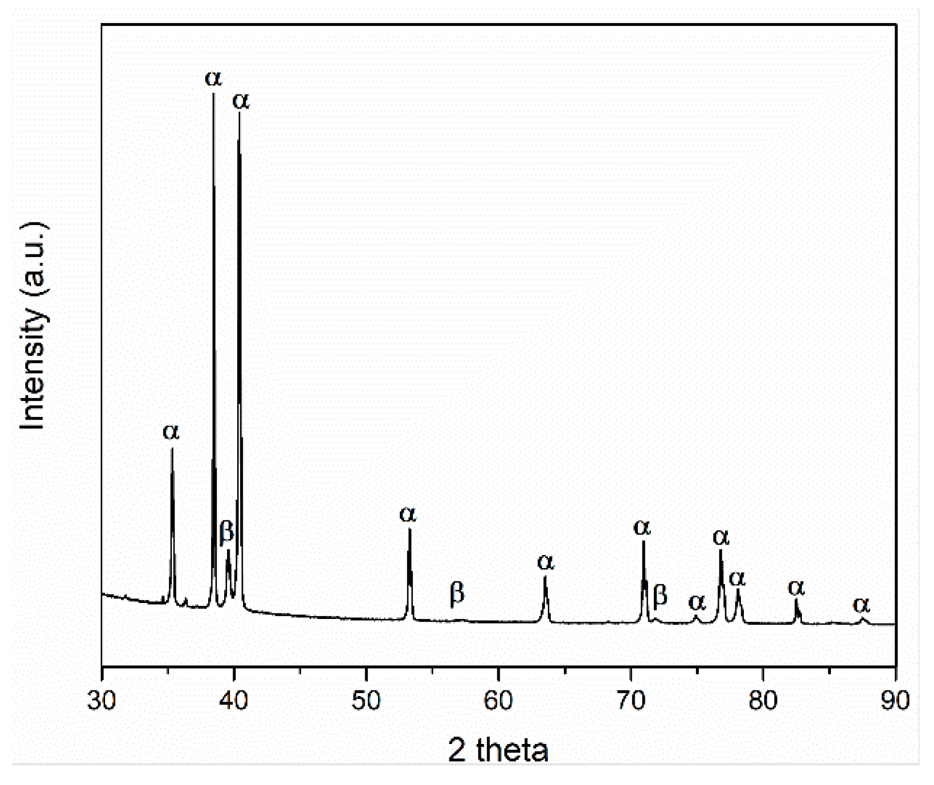 Materials 14 04499 g006