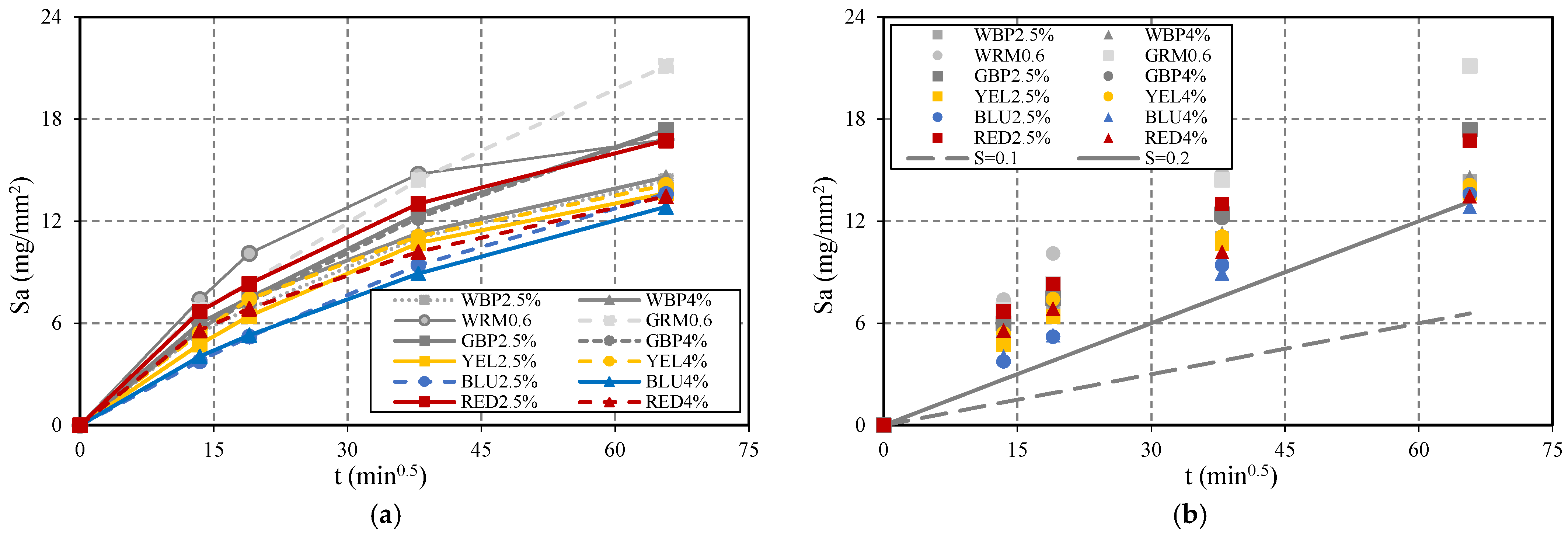 Materials 14 04508 g001