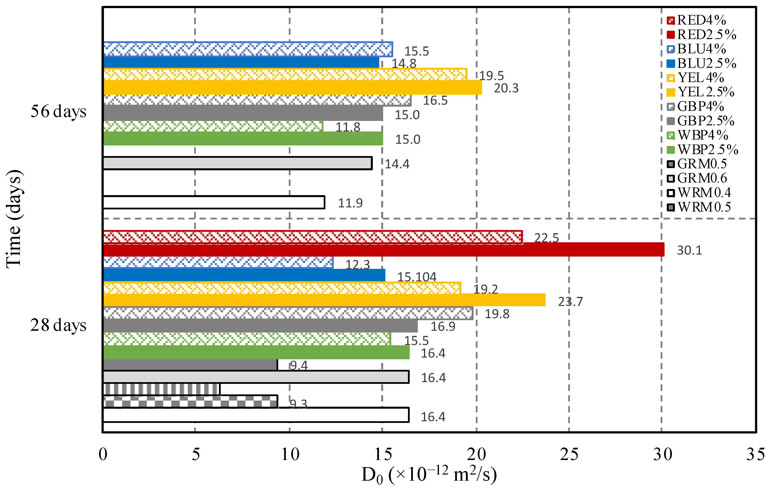 Materials 14 04508 g005