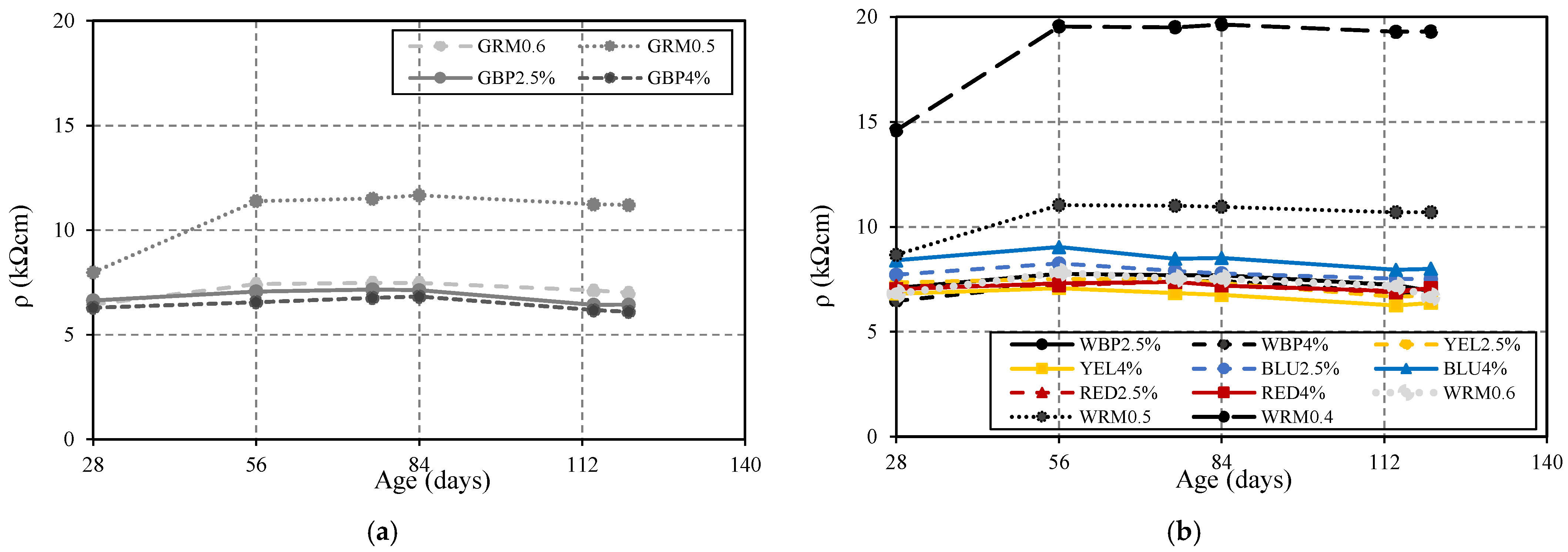 Materials 14 04508 g006