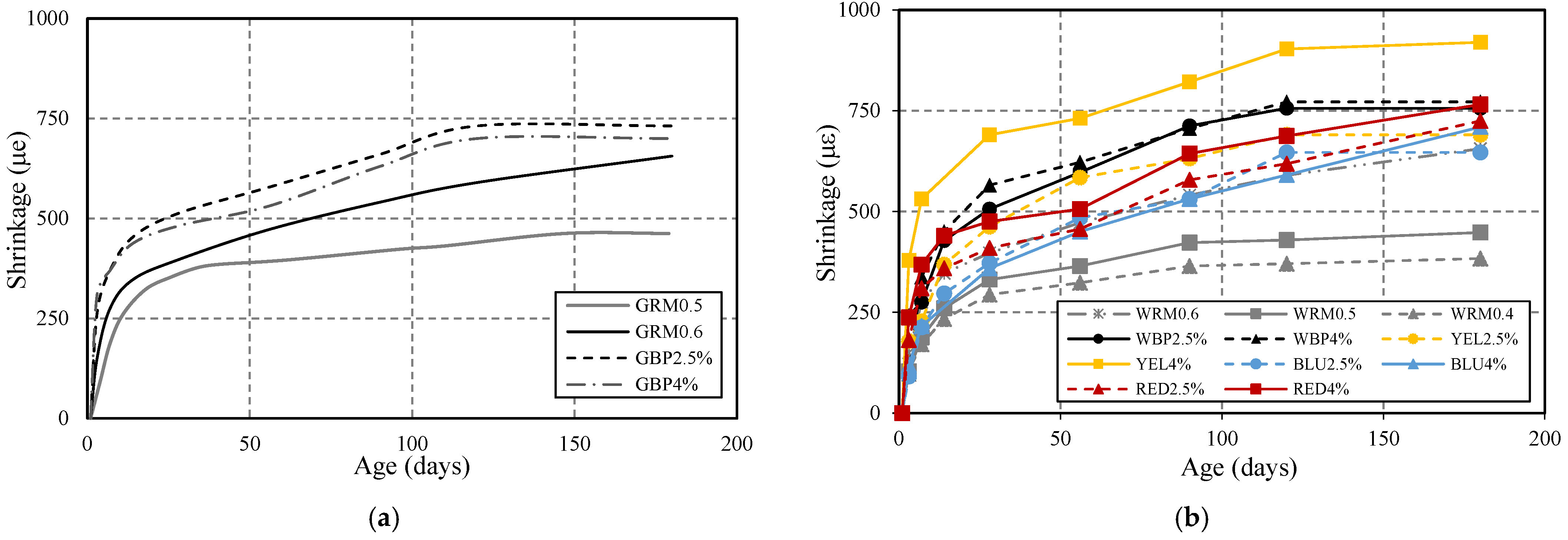 Materials 14 04508 g007