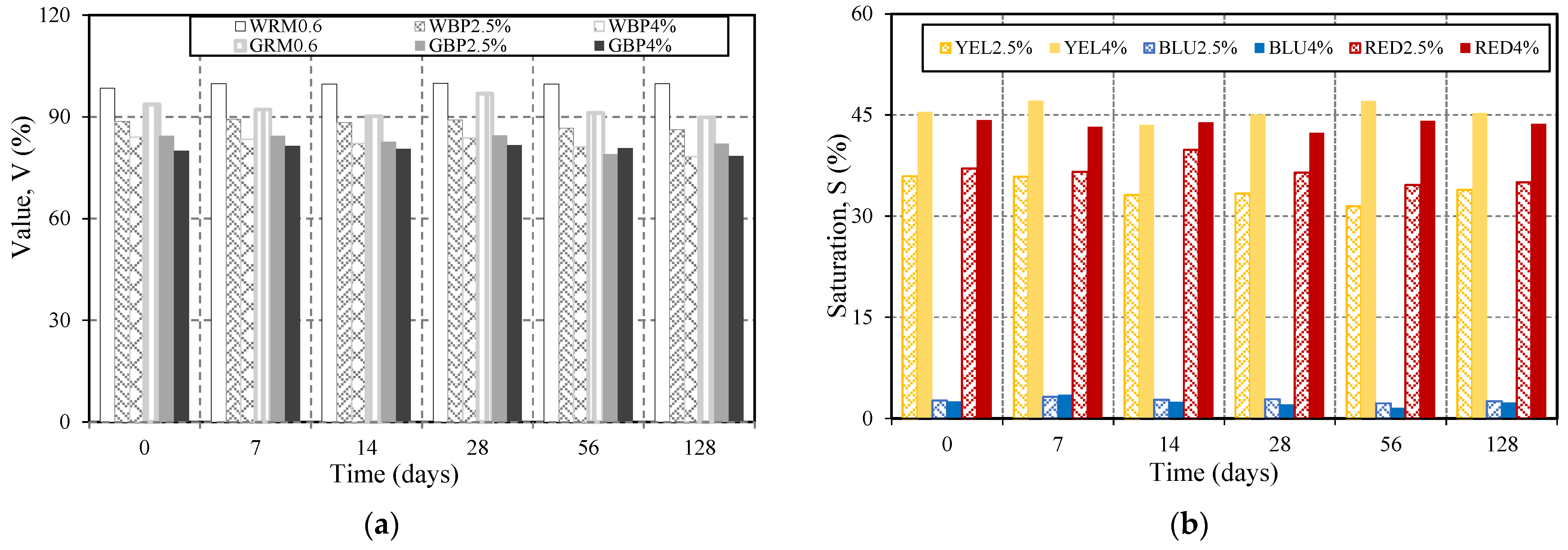 Materials 14 04508 g008
