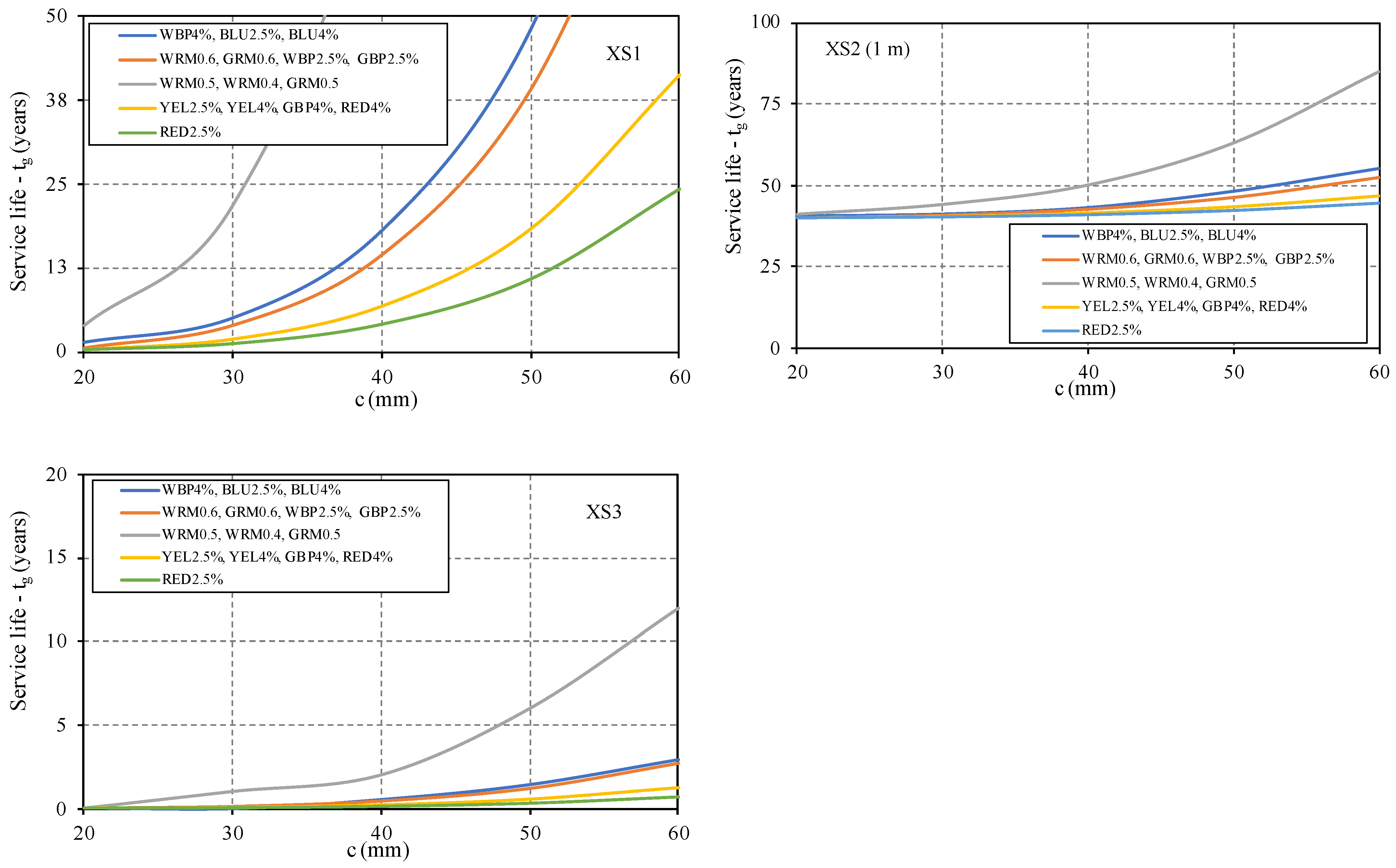 Materials 14 04508 g011