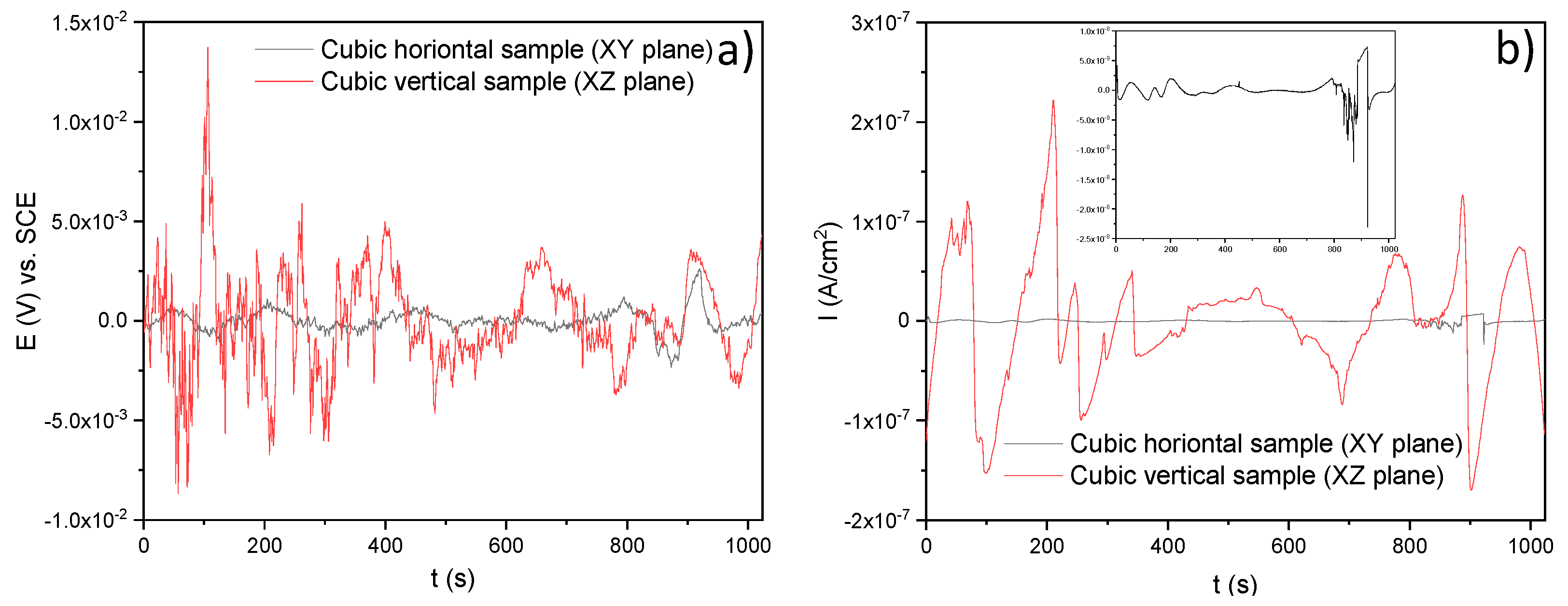Materials 14 04509 g008