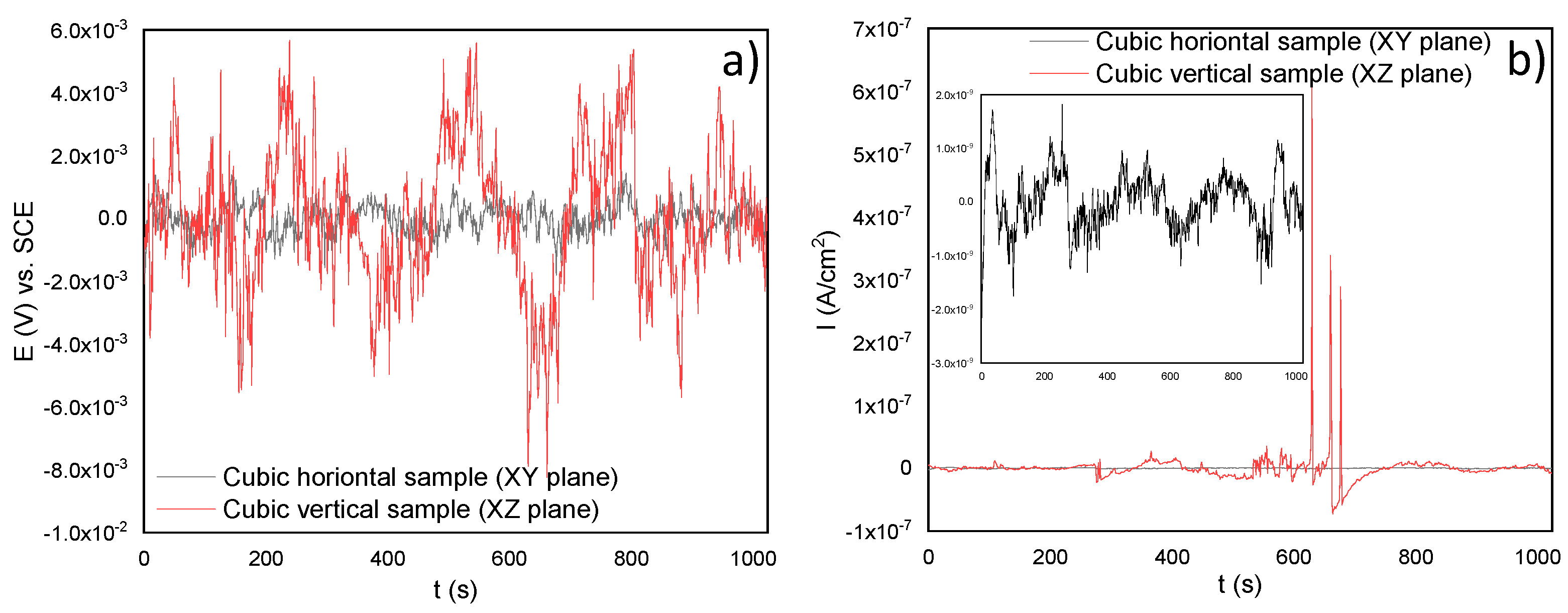 Materials 14 04509 g009