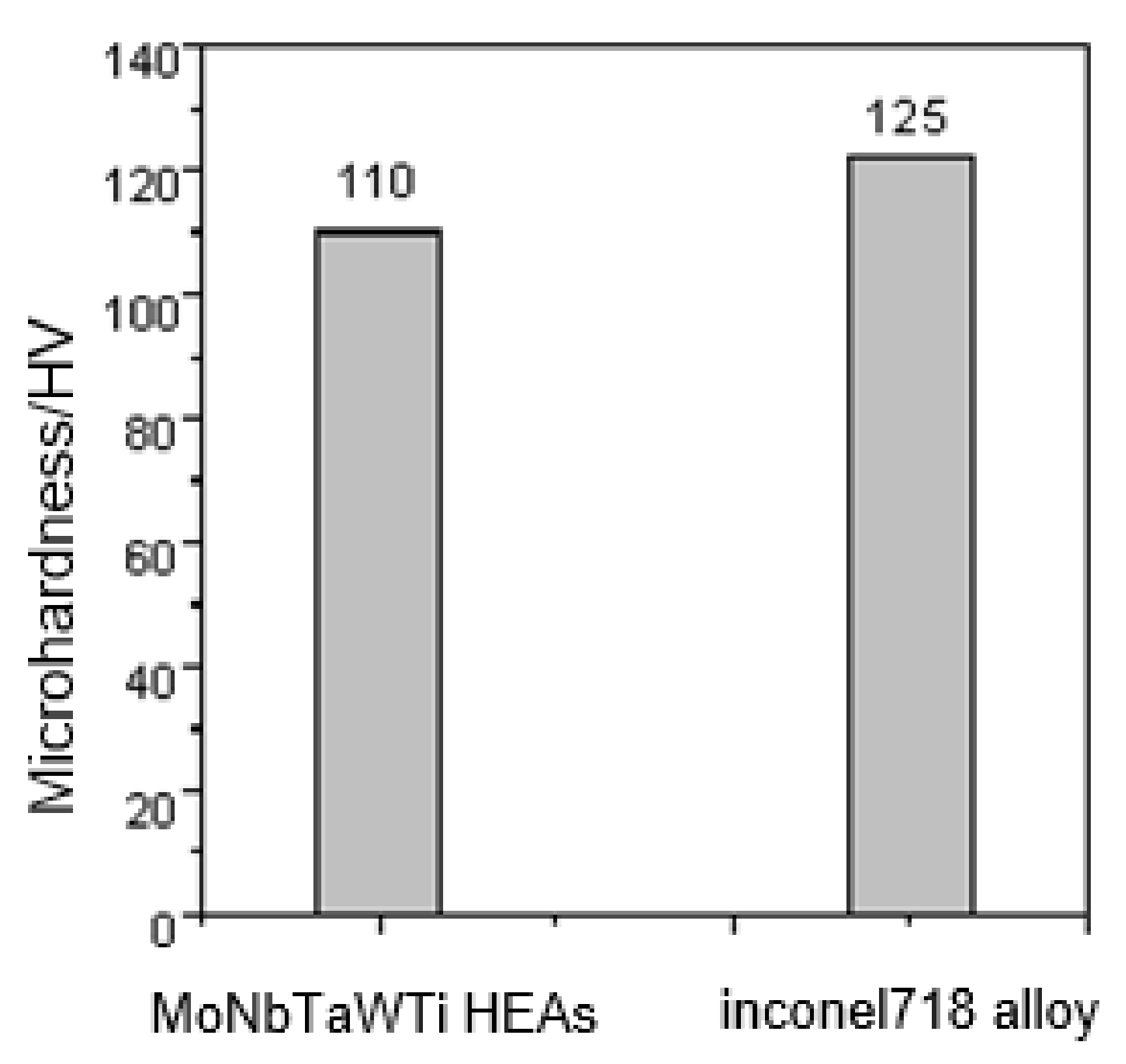 Materials 14 04512 g006