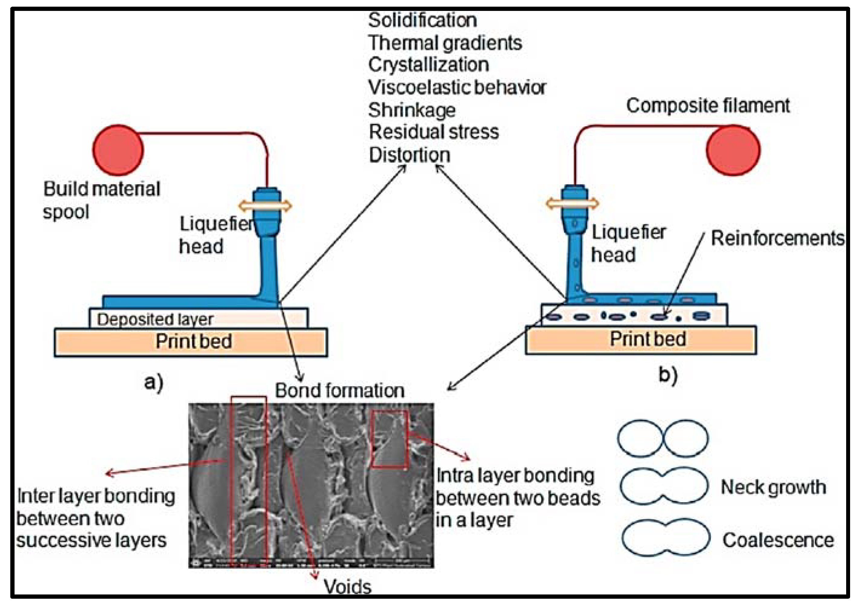 Materials 14 04520 g001