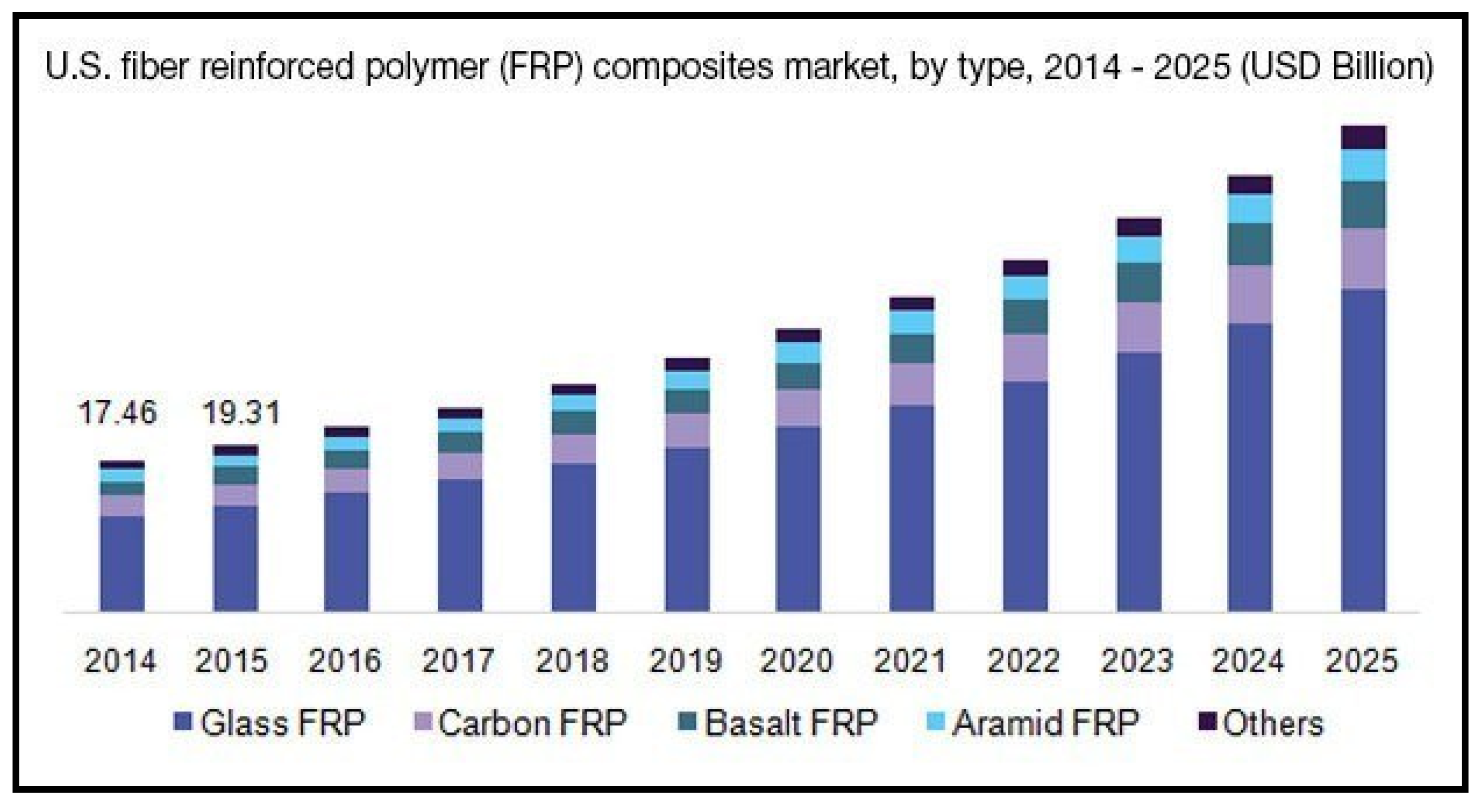 Materials 14 04520 g002