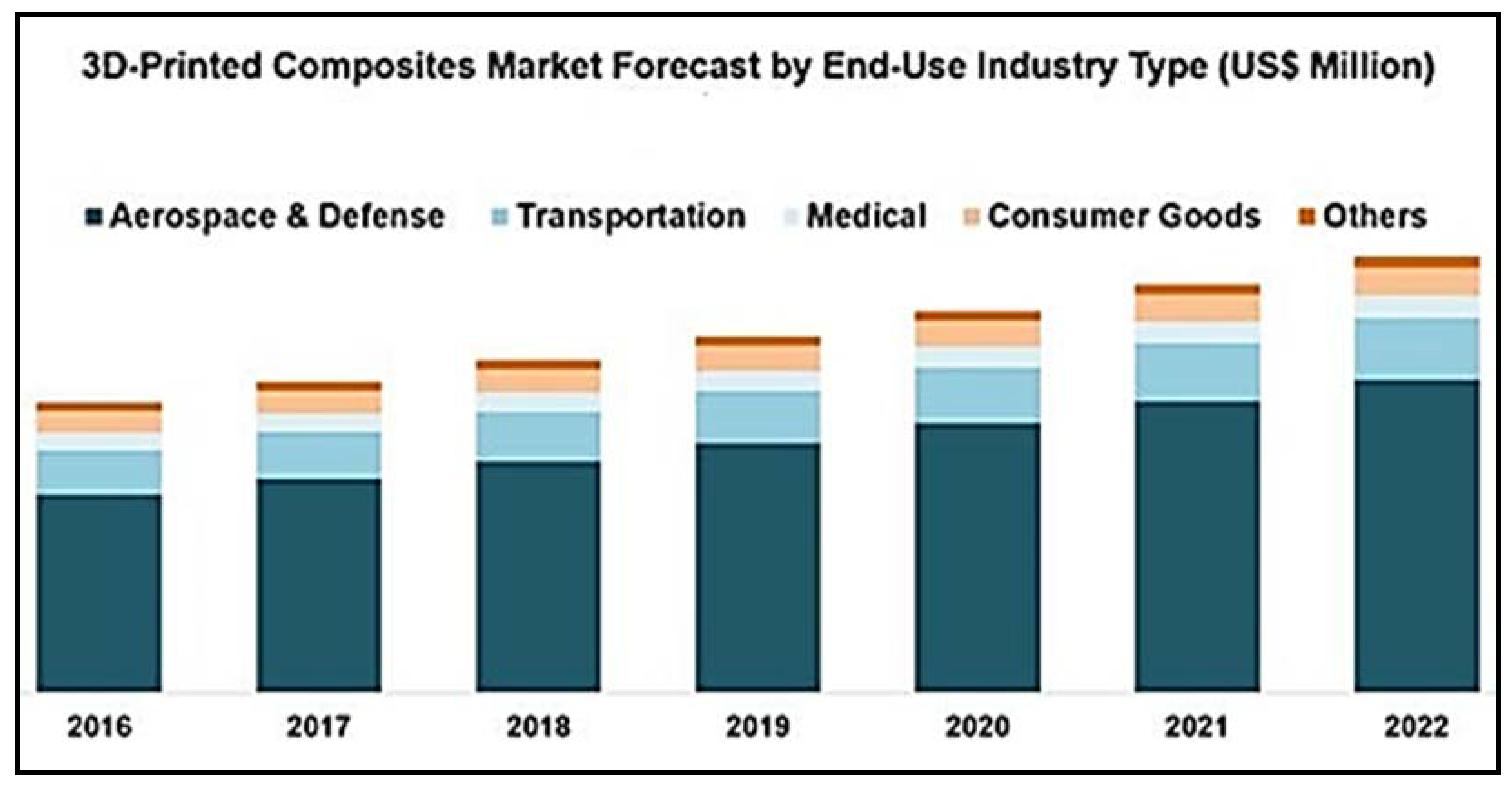 Materials 14 04520 g003