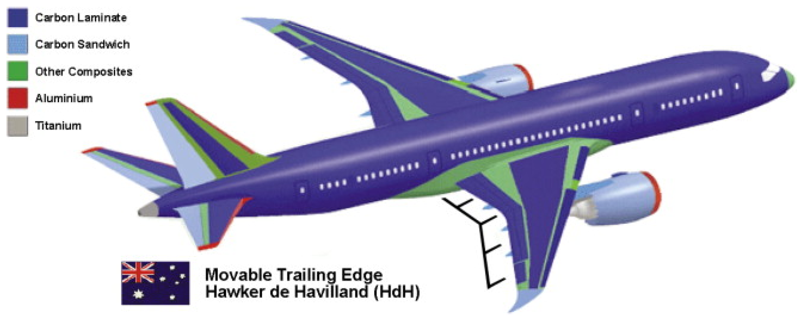 Materials 14 04520 g005