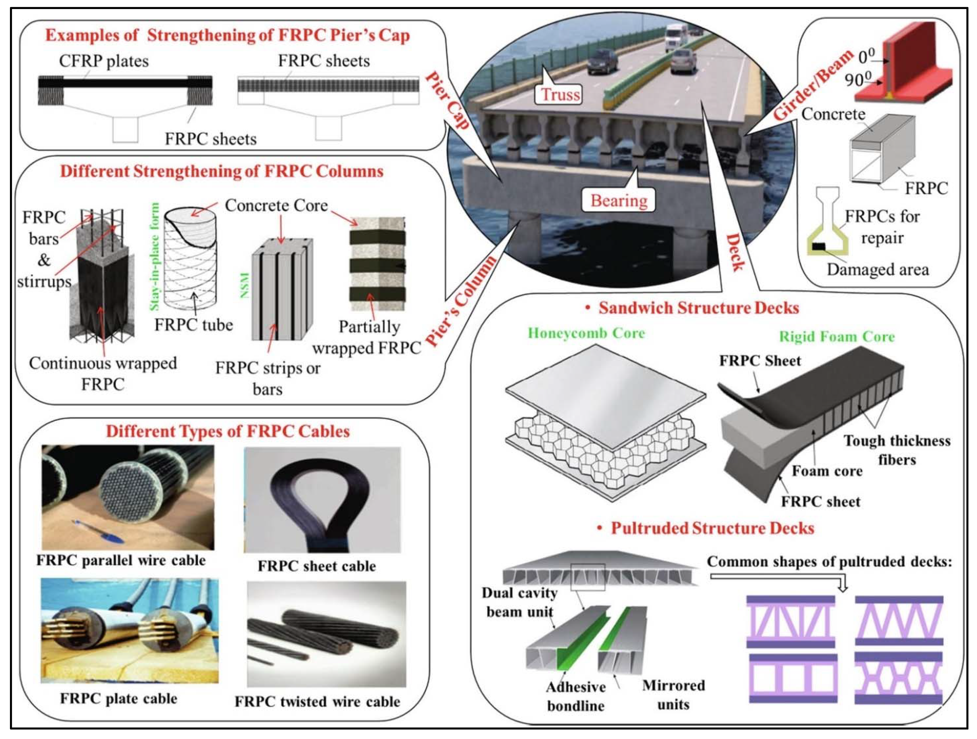 Materials 14 04520 g007