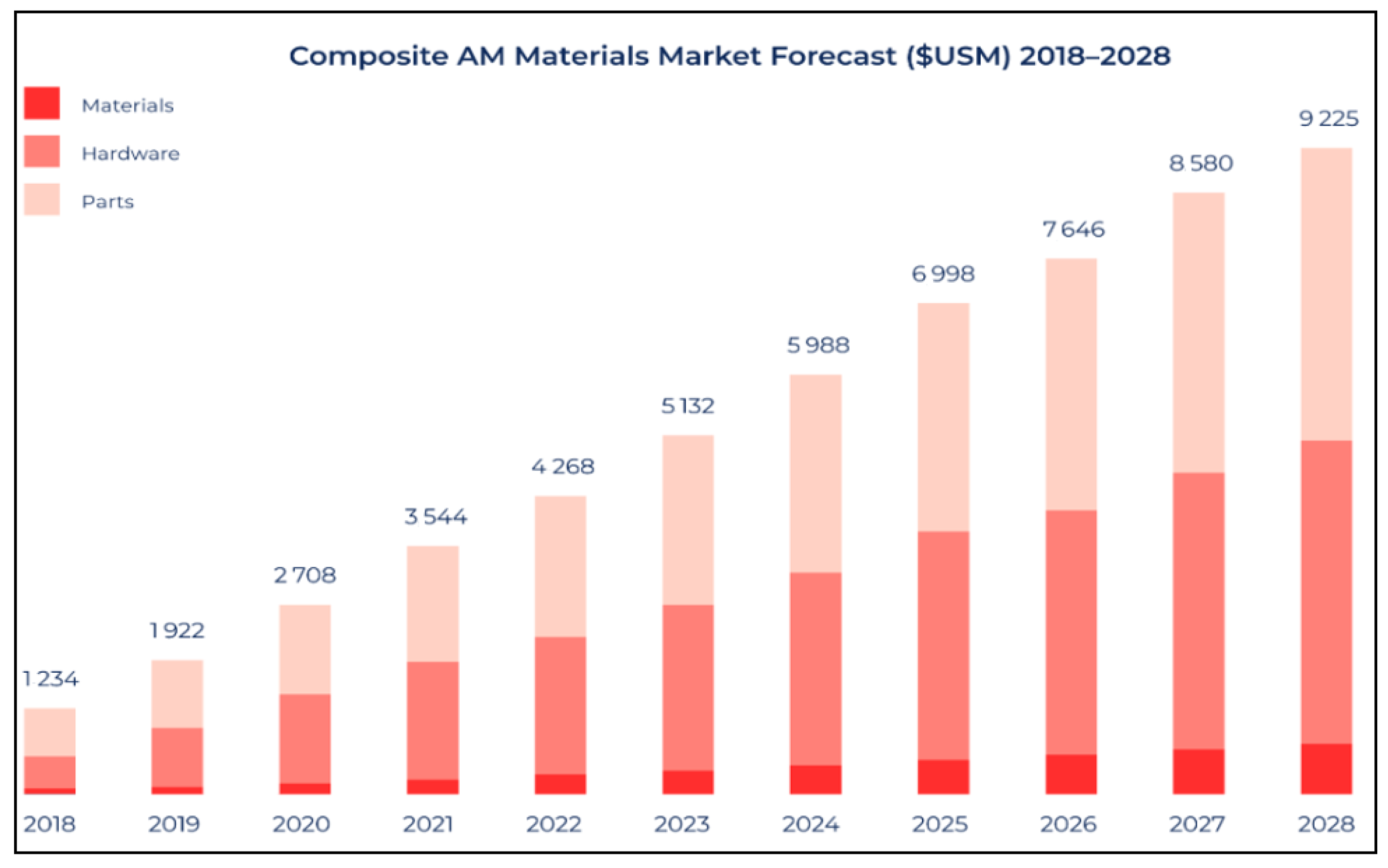 Materials 14 04520 g011