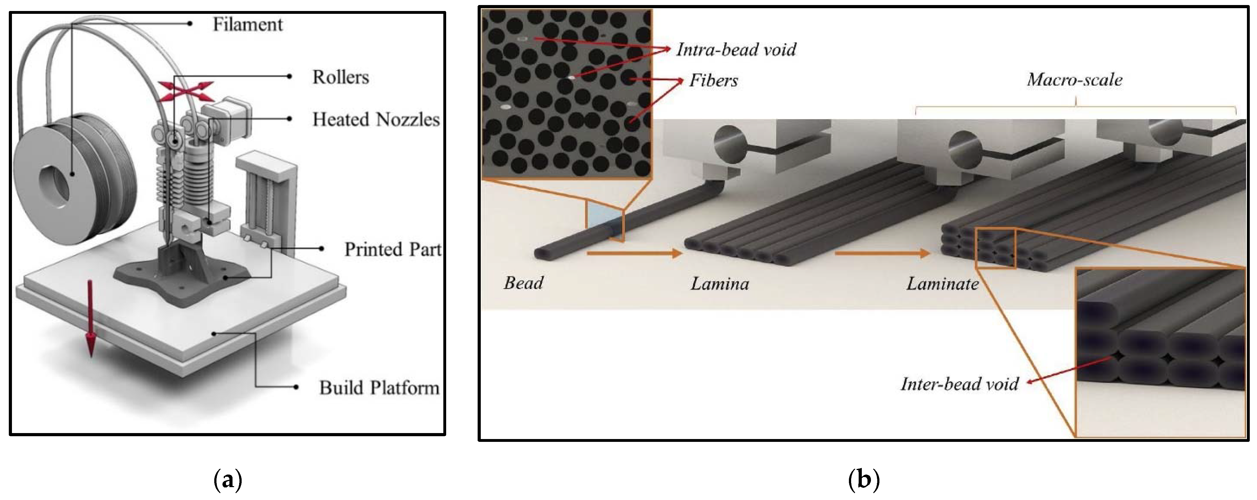 Materials 14 04520 g012