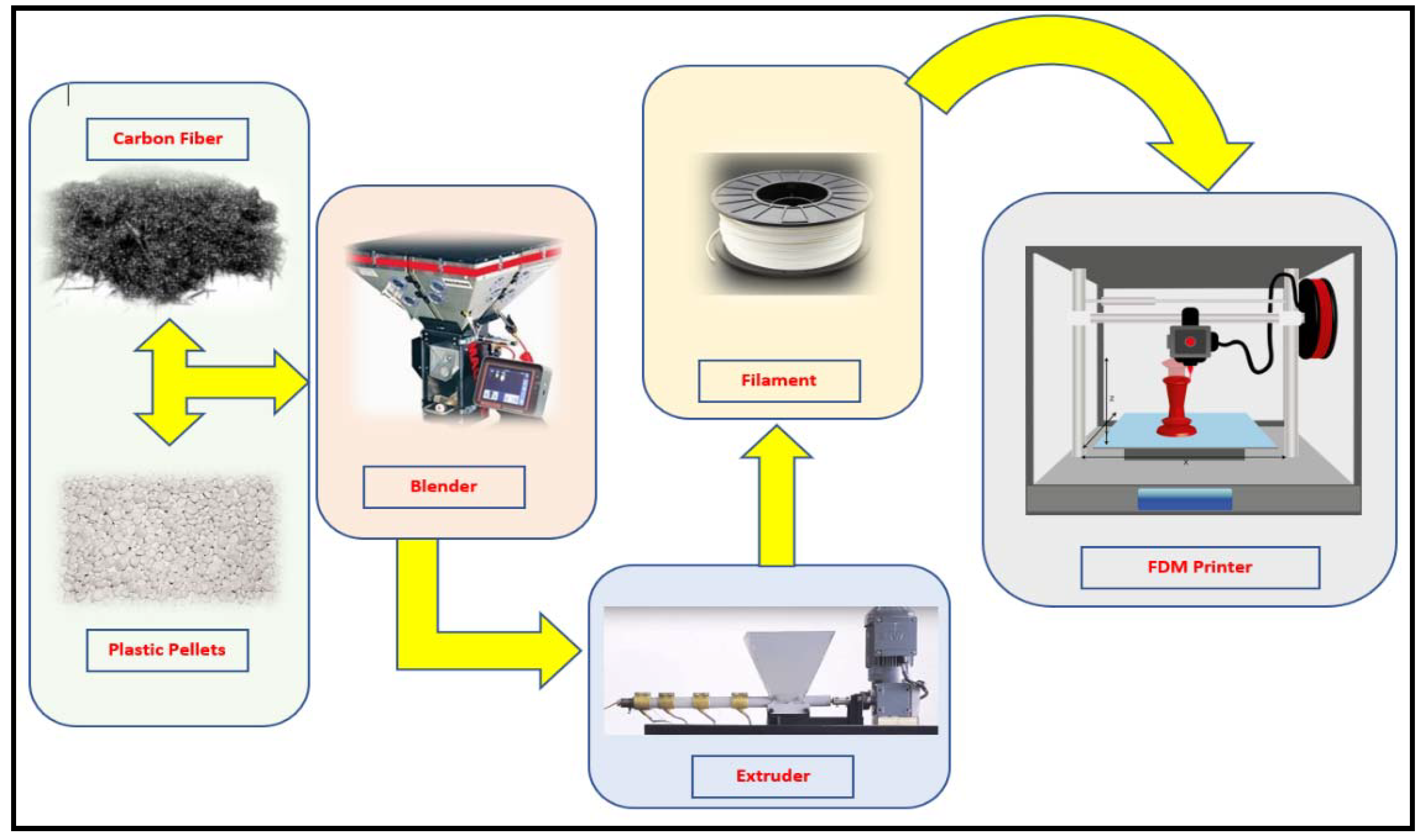 Materials 14 04520 g013