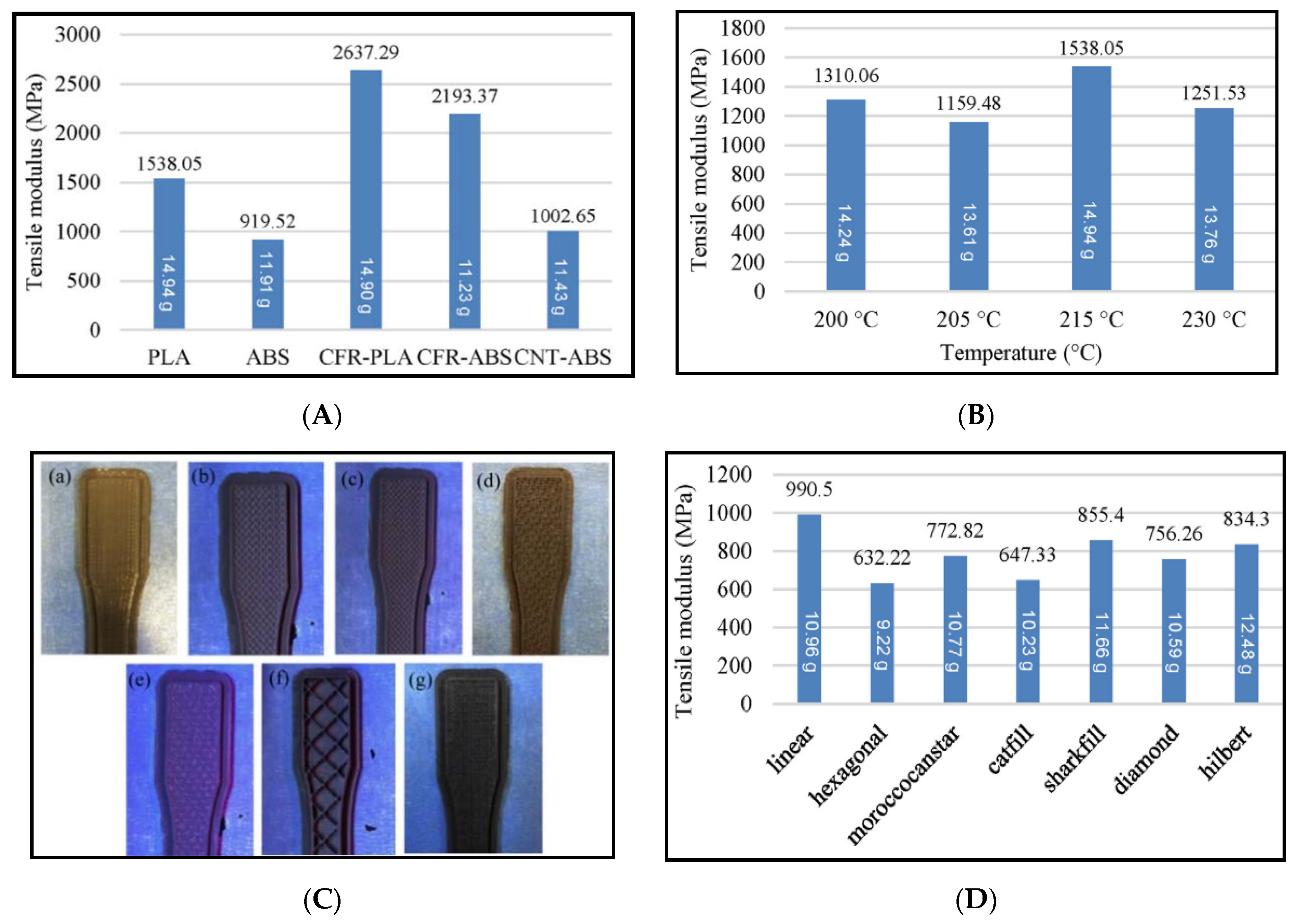 Materials 14 04520 g015