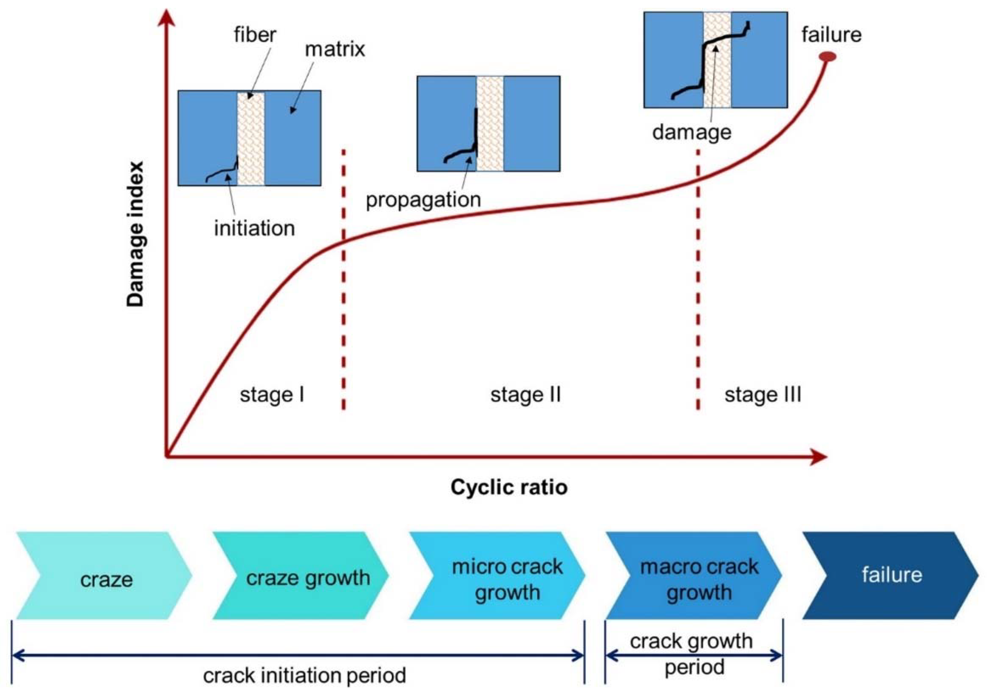 Materials 14 04520 g017