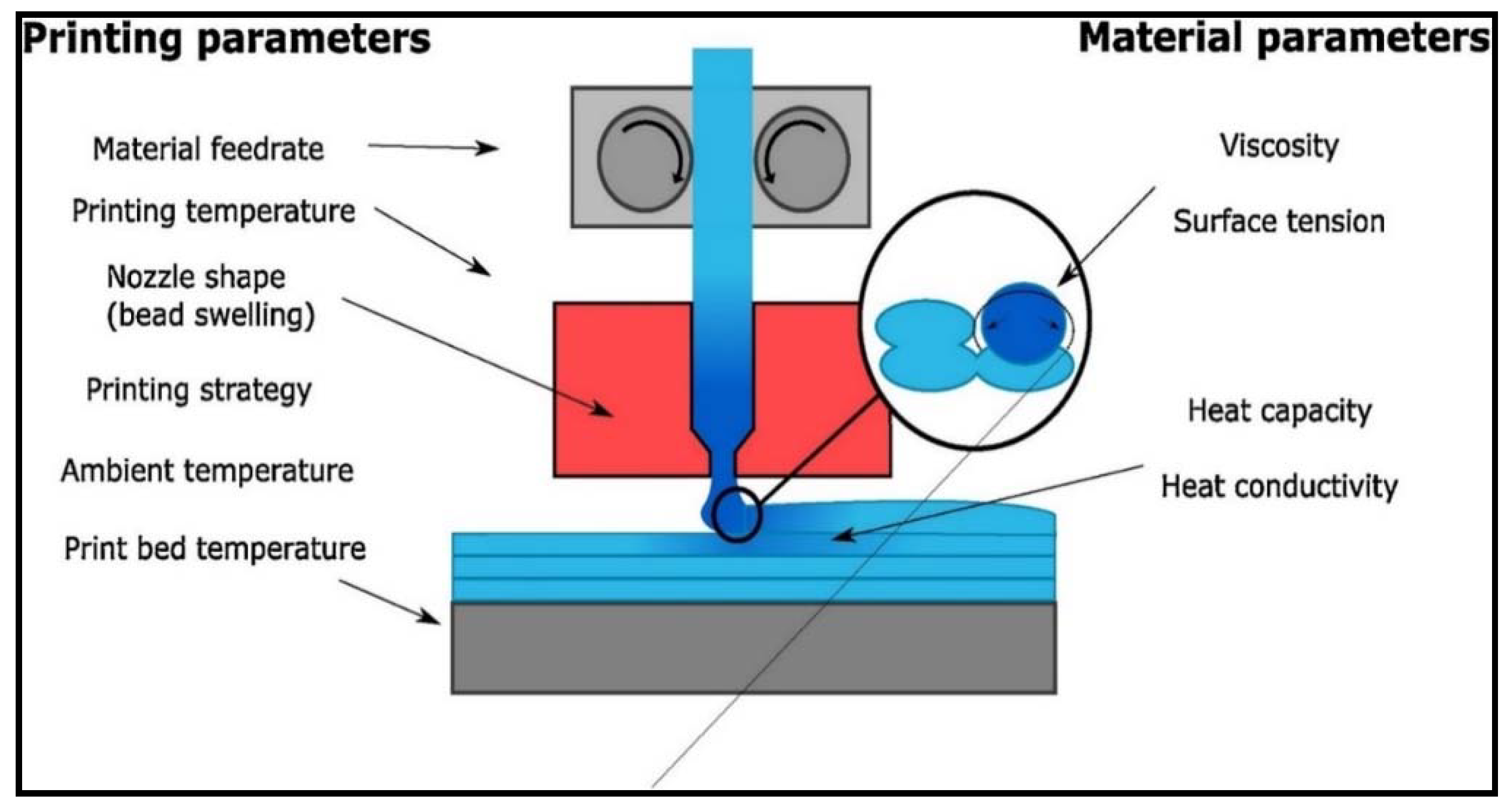 Materials 14 04520 g021