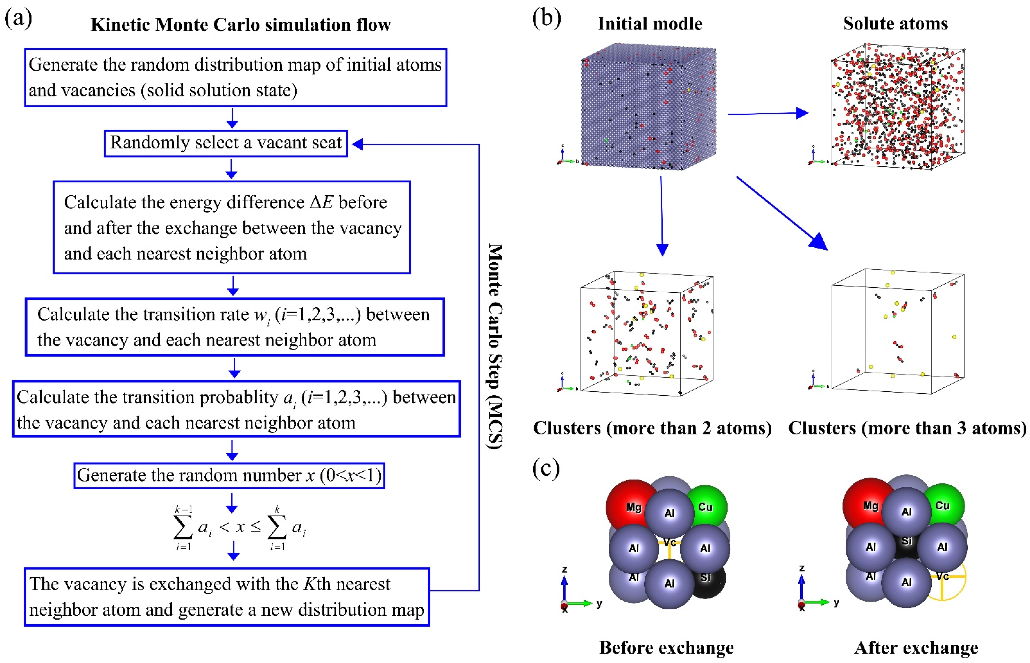 Materials 14 04523 g001