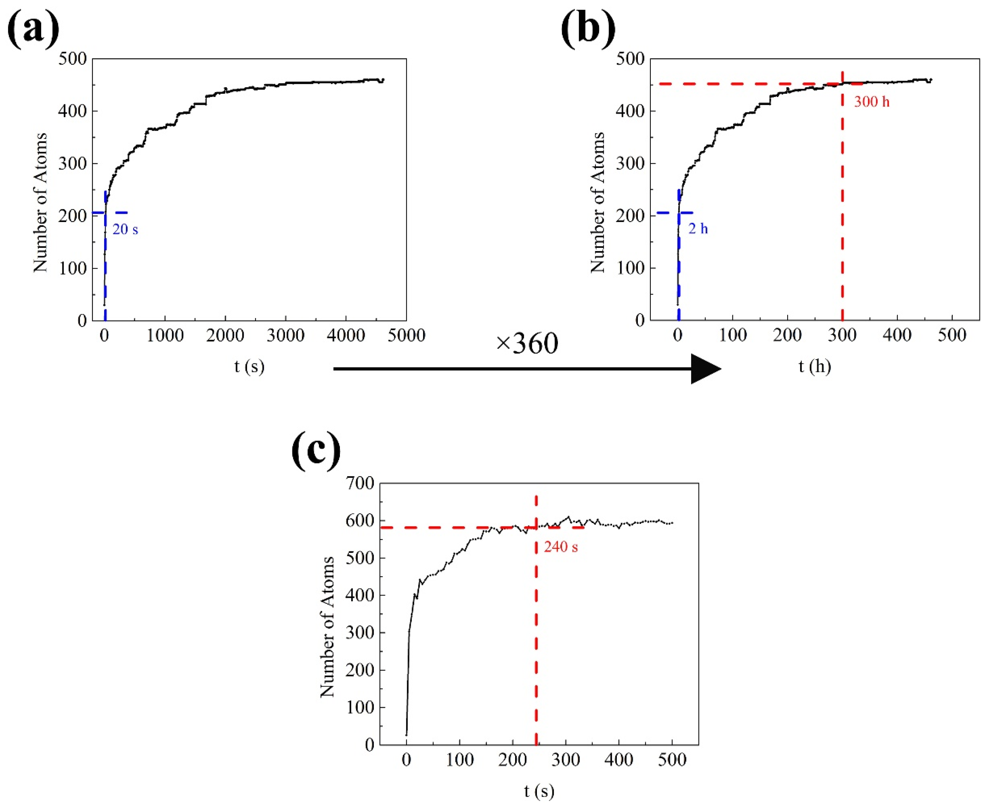 Materials 14 04523 g002