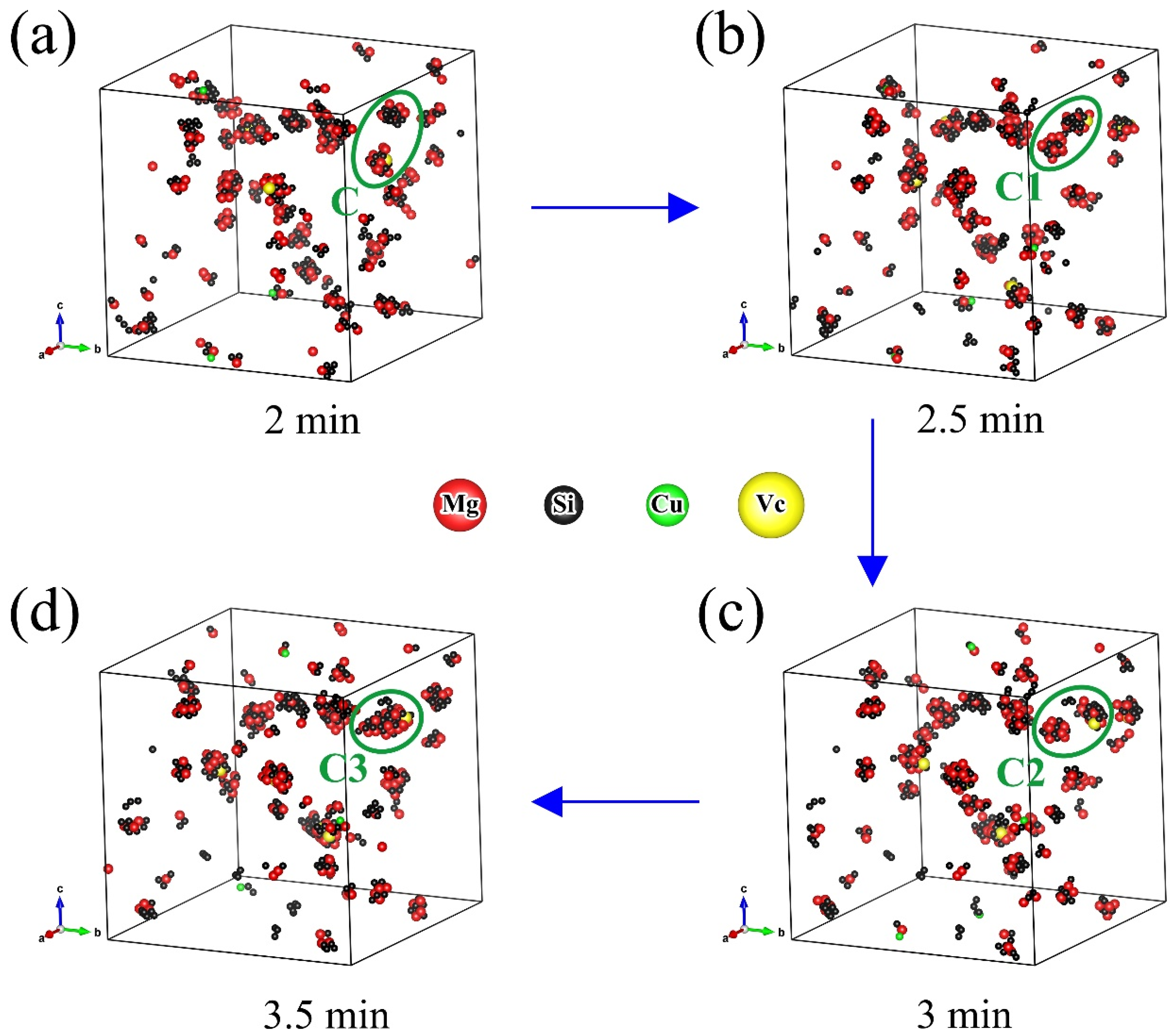 Materials 14 04523 g006