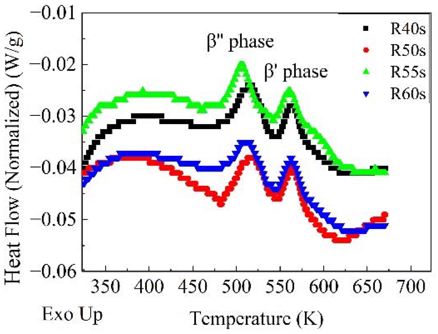 Materials 14 04523 g009