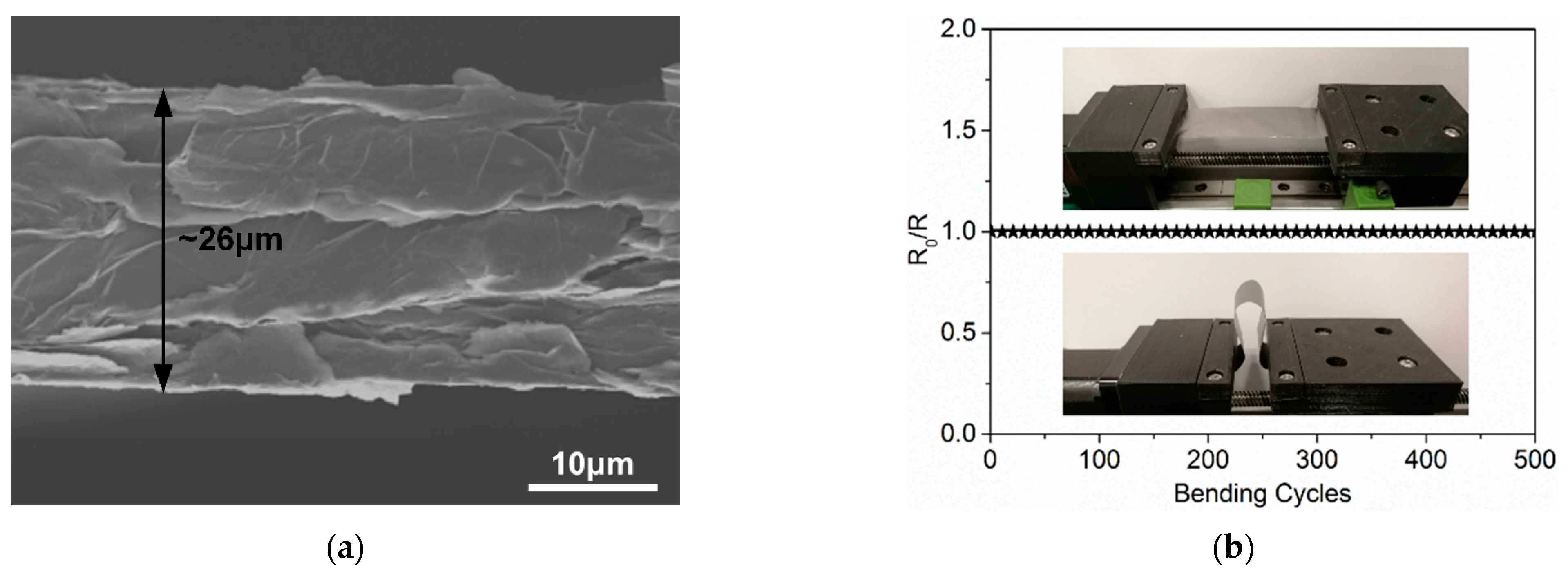 Materials 14 04526 g001