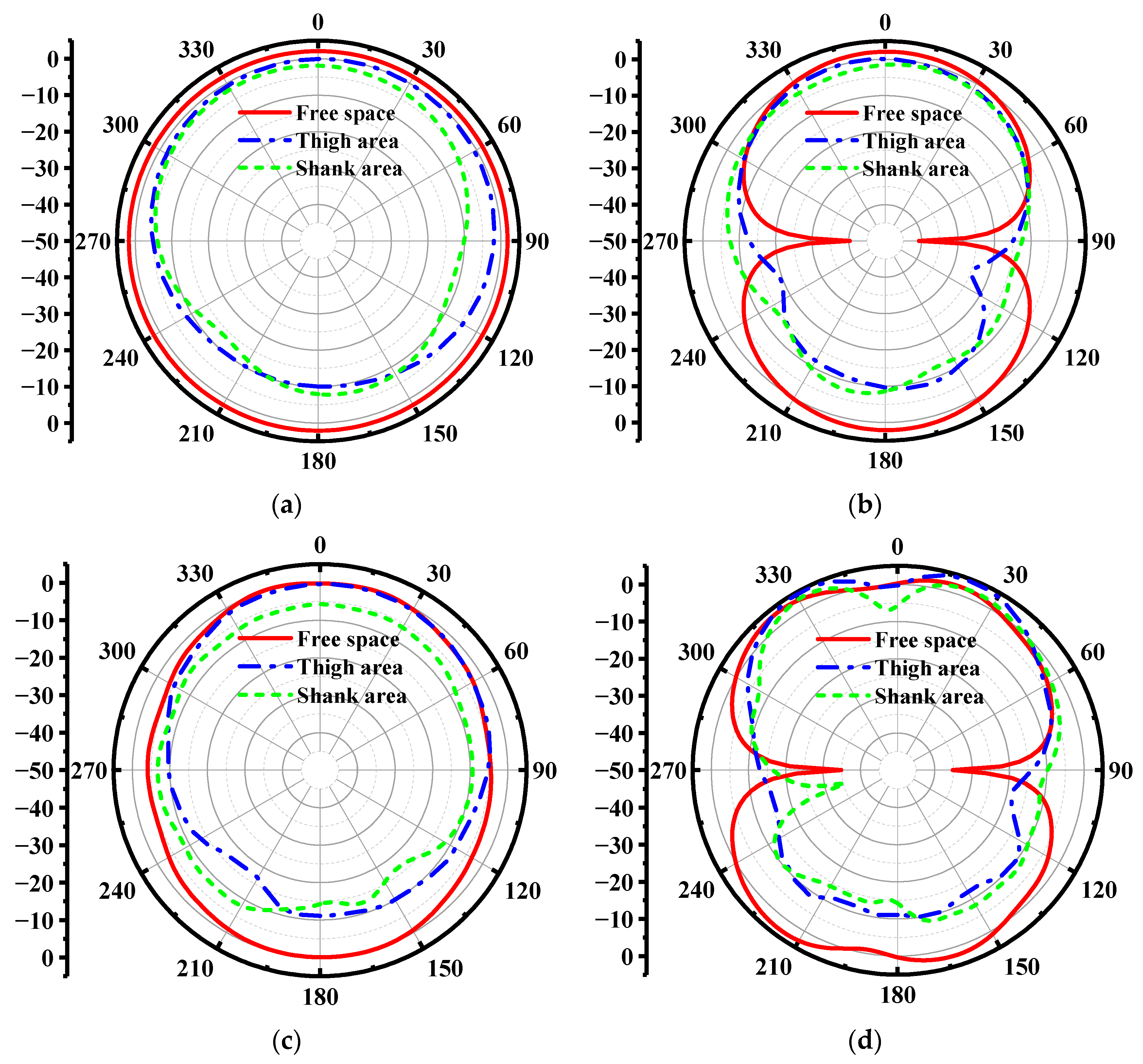 Materials 14 04526 g012