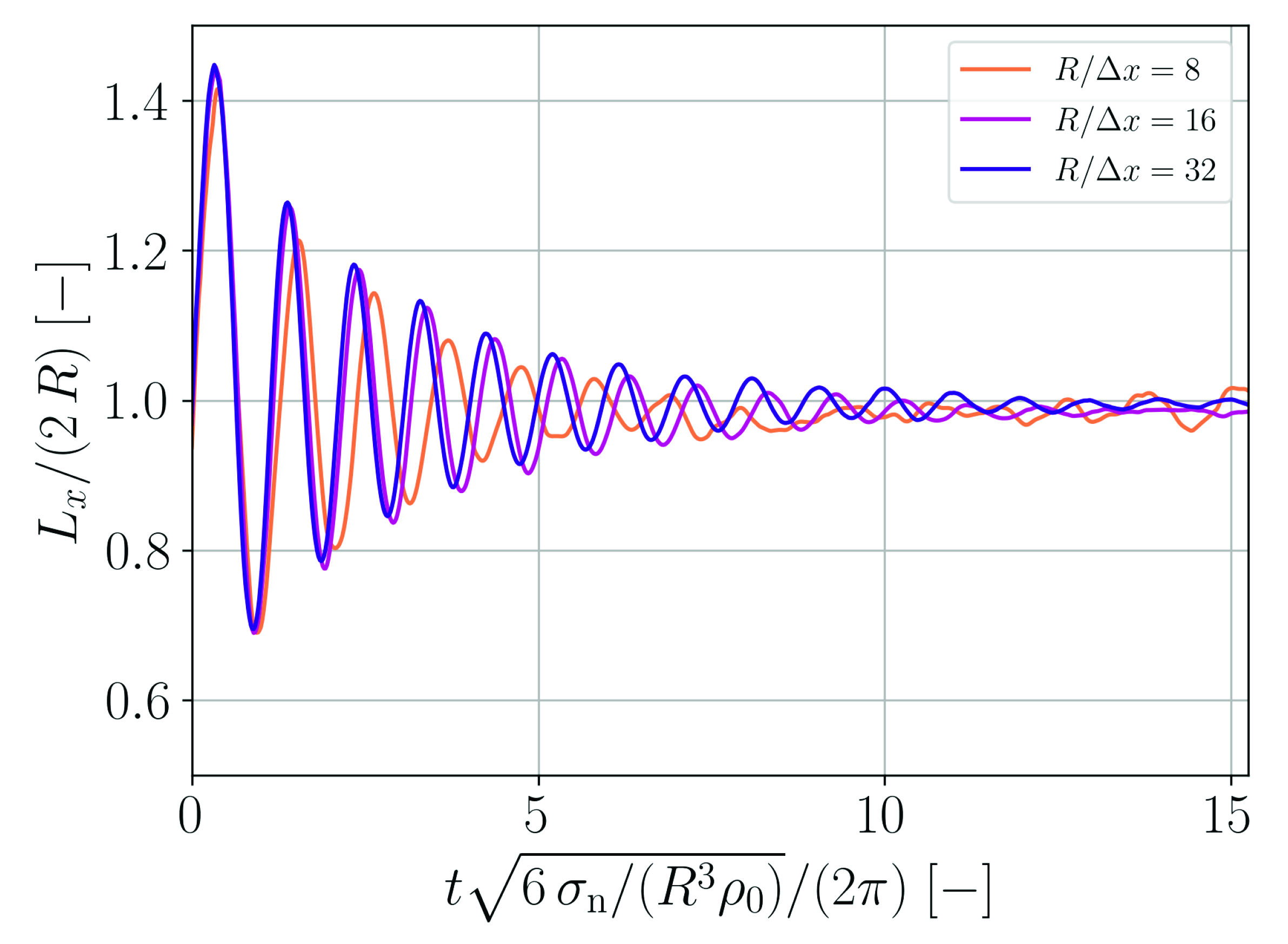 Materials 14 04530 g002